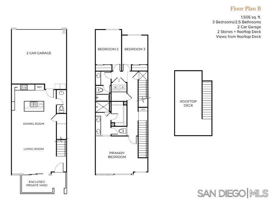 Detail Gallery Image 43 of 44 For 1055  32nd St  #8,  San Diego,  CA 92102 - 3 Beds | 2/1 Baths