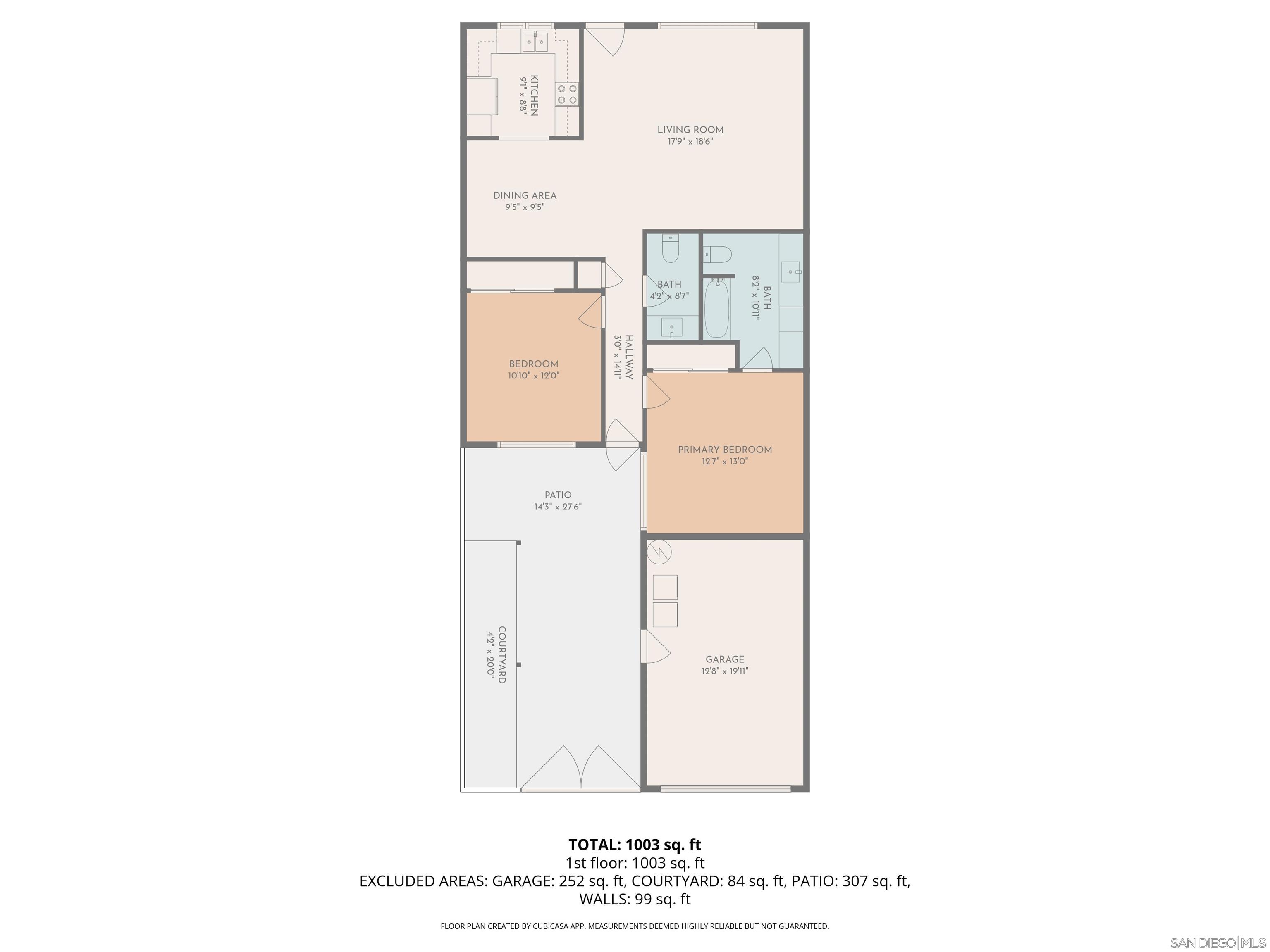 Property Photo from MLS