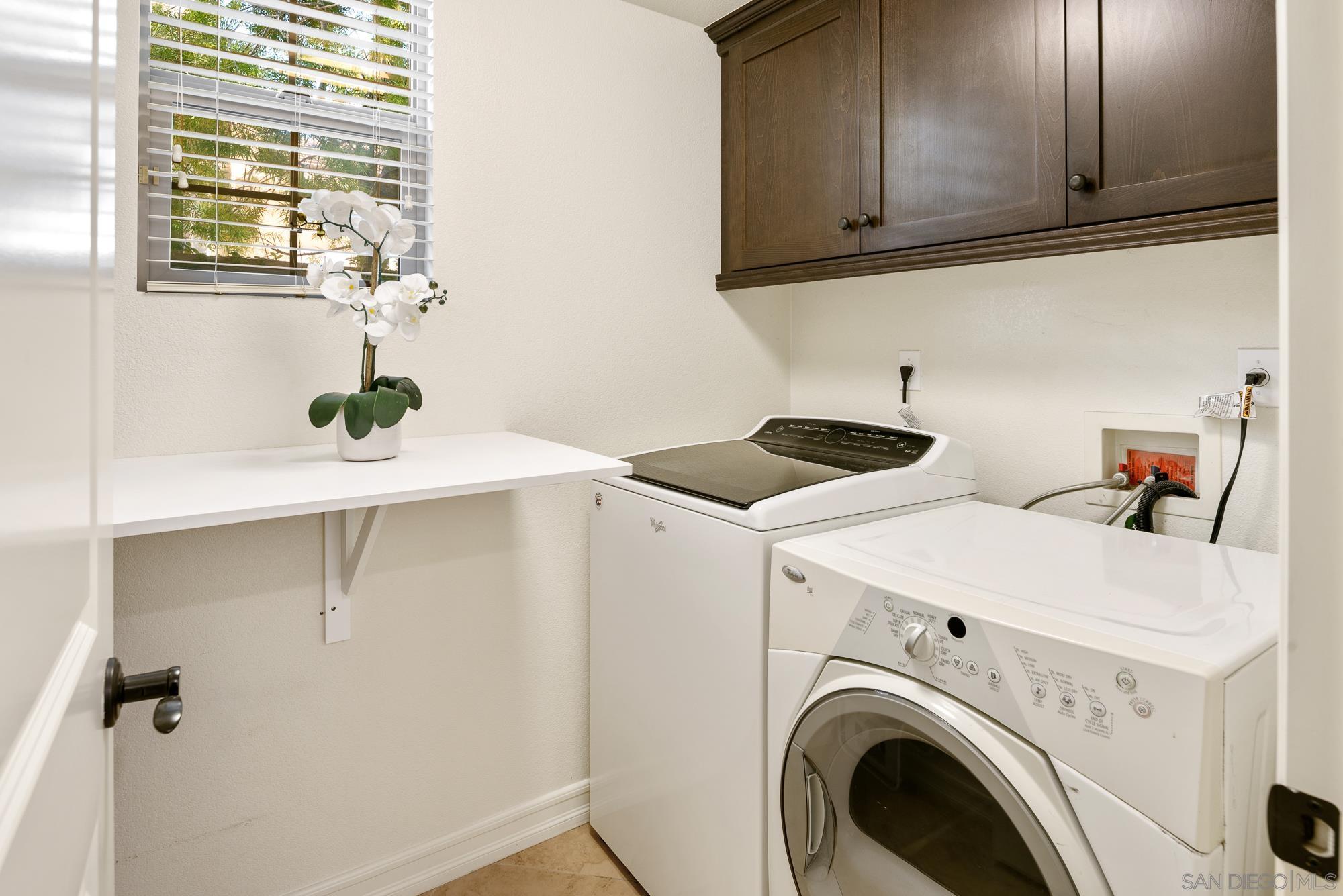 Detail Gallery Image 34 of 47 For 8311  Parkside Crescent, San Diego,  CA 92127 - 3 Beds | 2/1 Baths