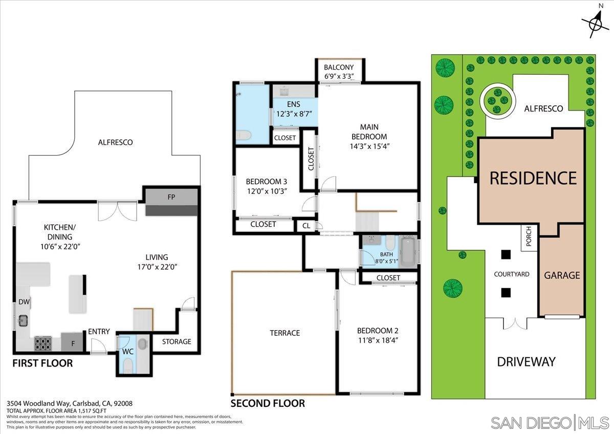 Detail Gallery Image 36 of 37 For 3504  Woodland Way, Carlsbad,  CA 92008 - 3 Beds | 2/1 Baths