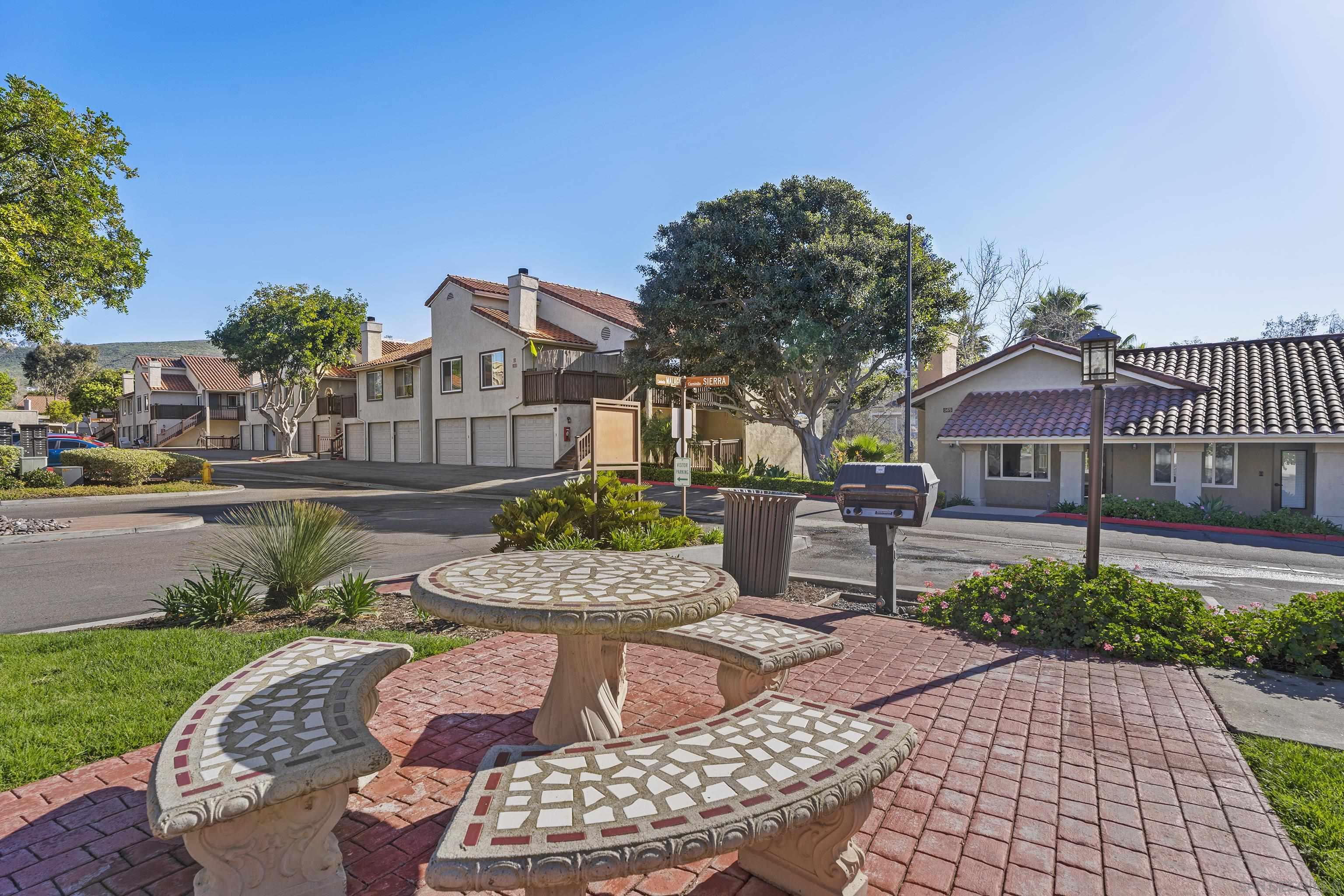 Detail Gallery Image 33 of 35 For 7702  Caminito Tingo  H201, Carlsbad,  CA 92009 - 1 Beds | 1 Baths