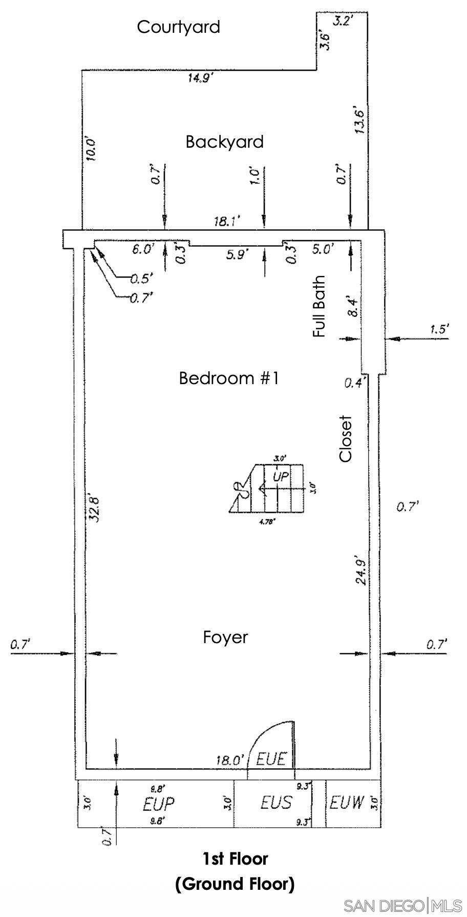 Detail Gallery Image 41 of 44 For 1712  National Ave, San Diego,  CA 92113 - 4 Beds | 3/1 Baths