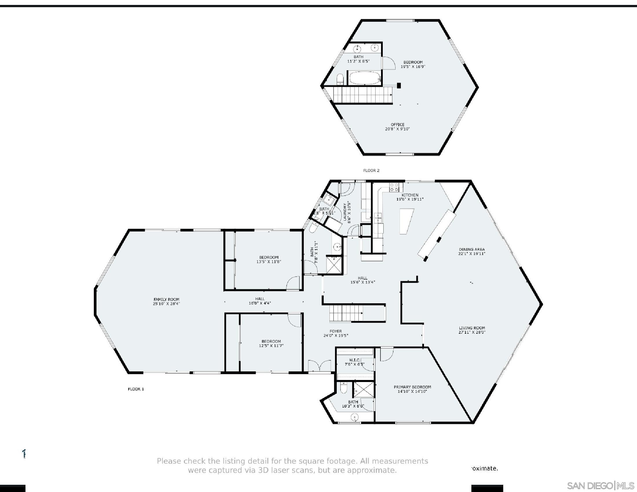 Detail Gallery Image 60 of 60 For 28149  Orange Terrace, Valley Center,  CA 92082 - 4 Beds | 3/1 Baths