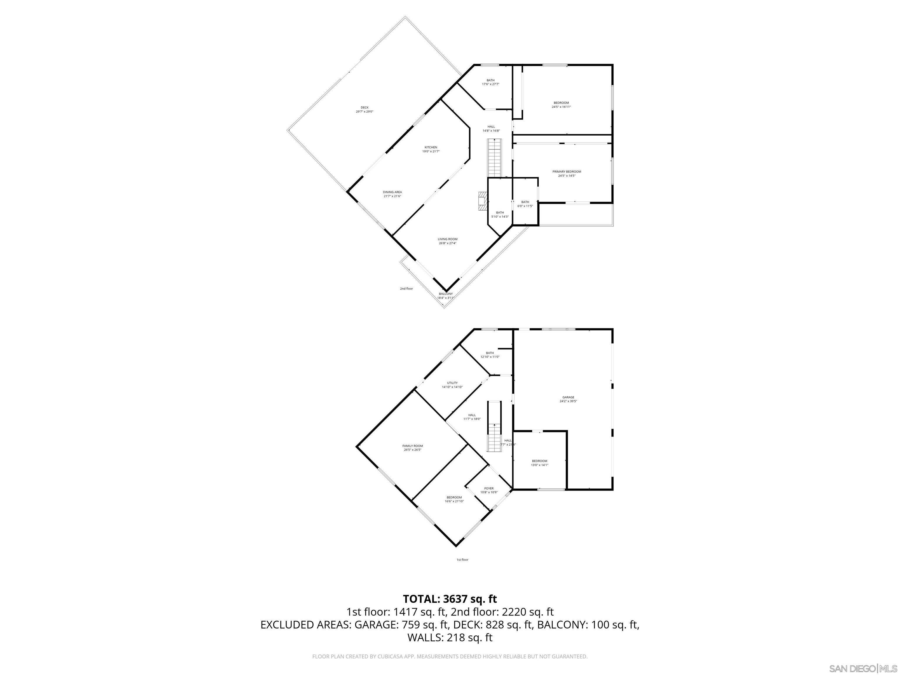 Detail Gallery Image 58 of 58 For 11725  Sierra Rojo Rd, Valley Center,  CA 92082 - 5 Beds | 3 Baths