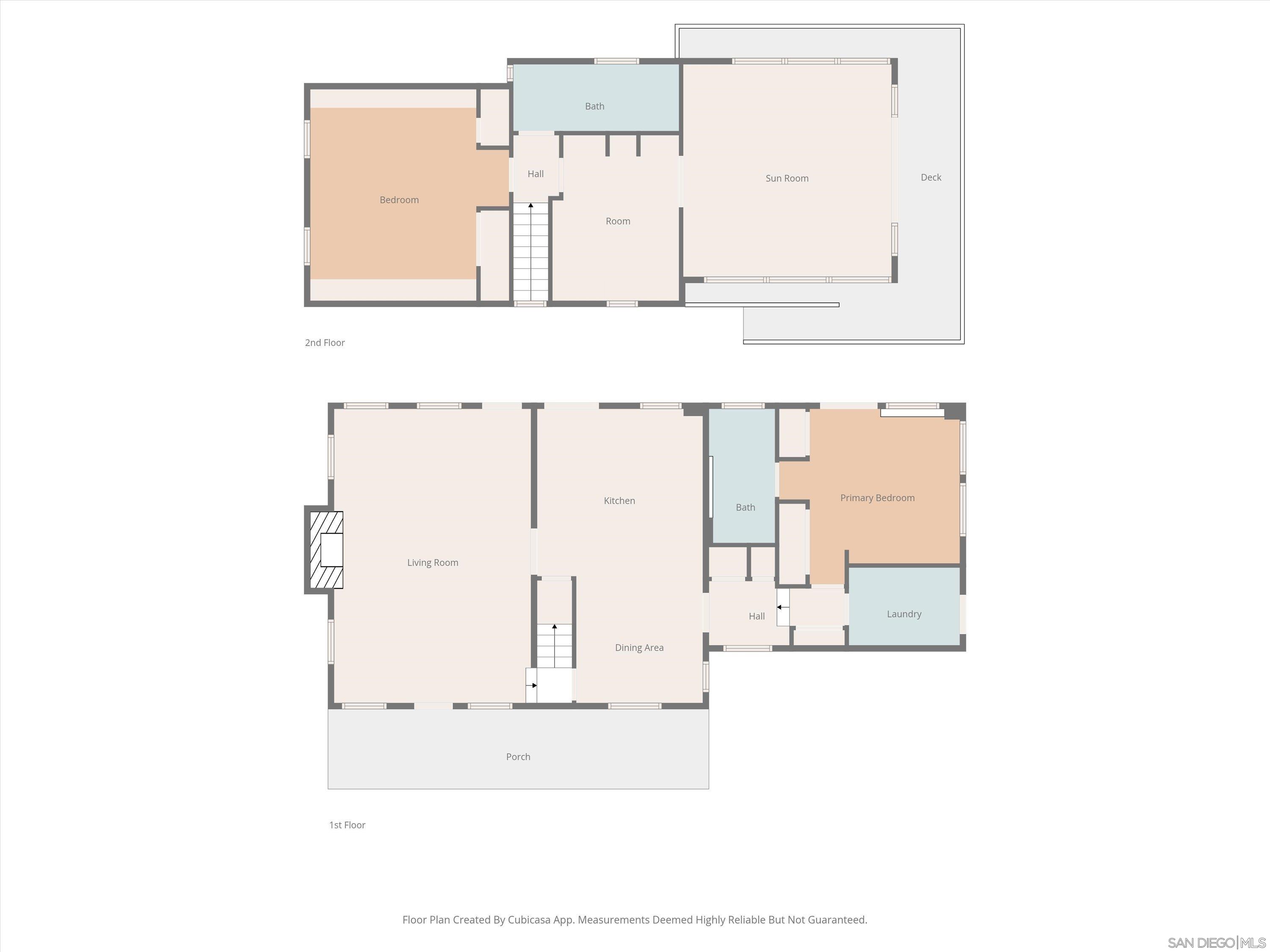 Detail Gallery Image 64 of 64 For 27546  Old Highway 80, Guatay,  CA 91931 - 3 Beds | 2 Baths
