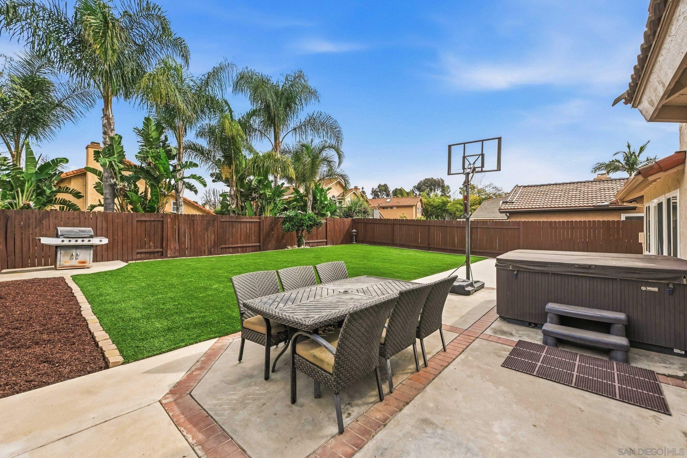 Detail Gallery Image 32 of 32 For 8310  Sedorus St, San Diego,  CA 92129 - 4 Beds | 2/1 Baths