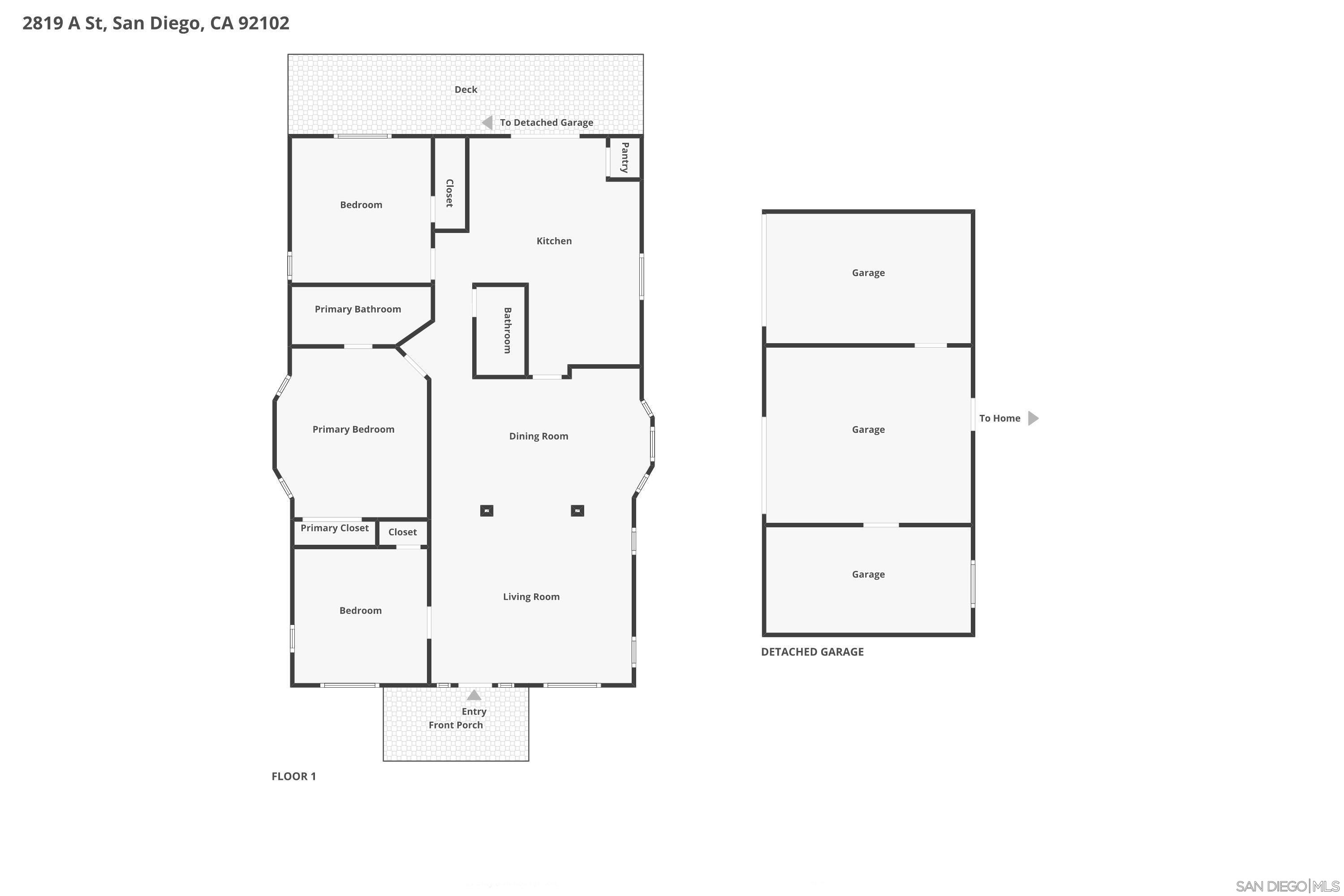 Detail Gallery Image 33 of 36 For 2819  a St, San Diego,  CA 92102 - 3 Beds | 2 Baths