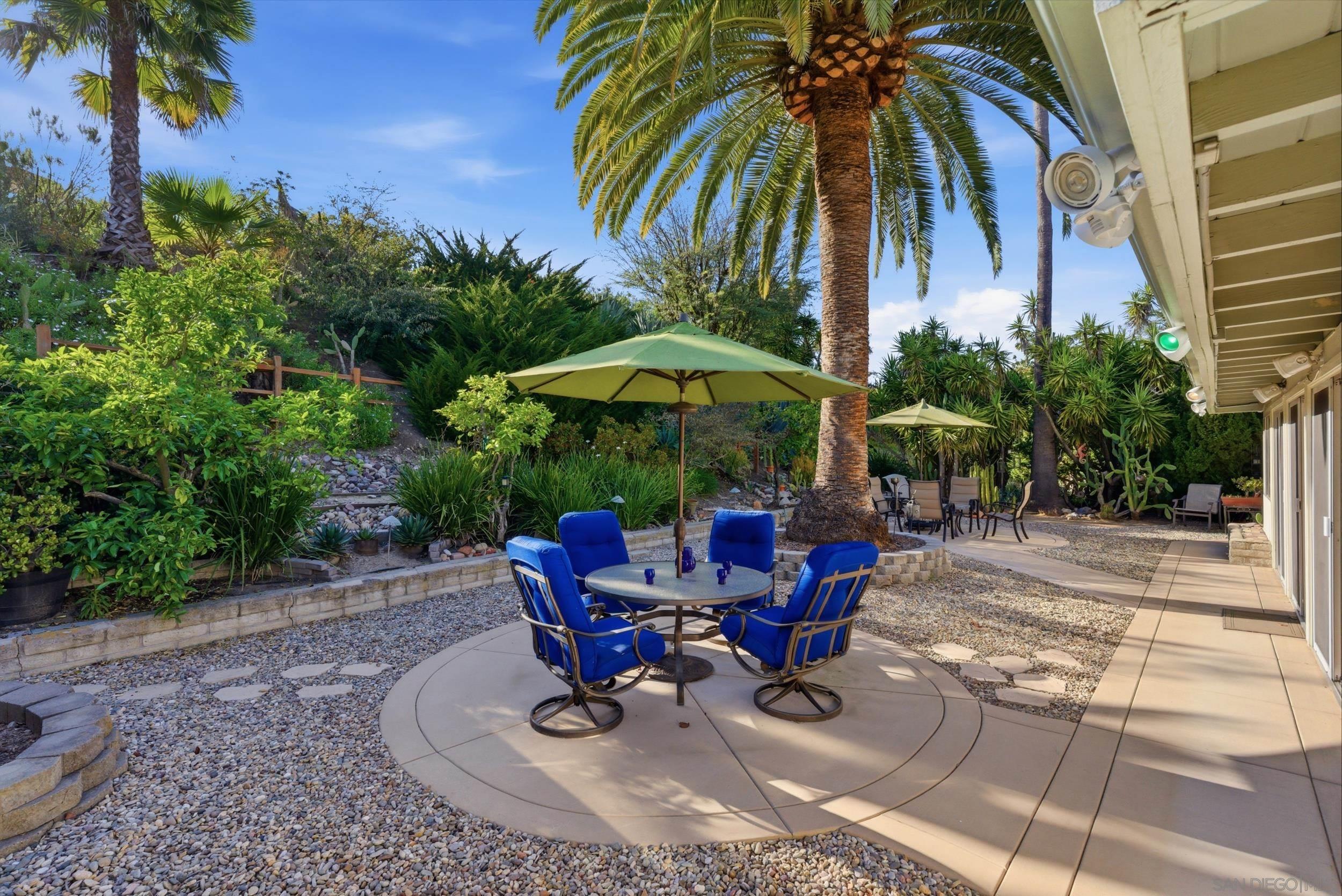 Detail Gallery Image 30 of 40 For 16118  Selva Dr, San Diego,  CA 92128 - 2 Beds | 2 Baths