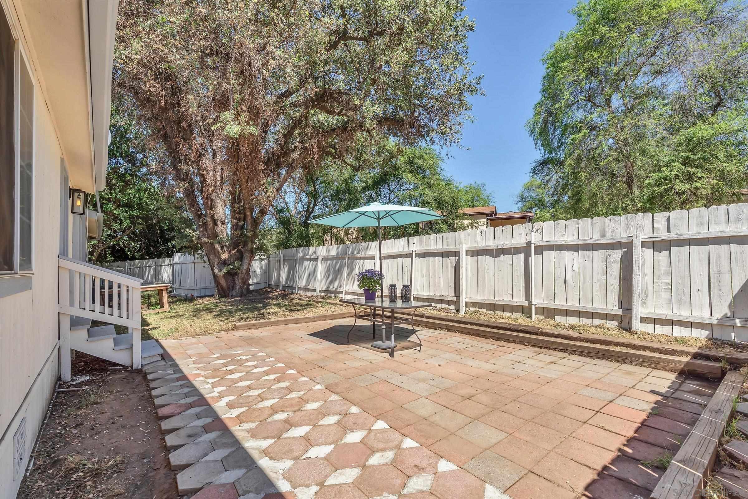 Detail Gallery Image 28 of 55 For 24665 E Old Julian Hwy, Ramona,  CA 92065 - – Beds | – Baths