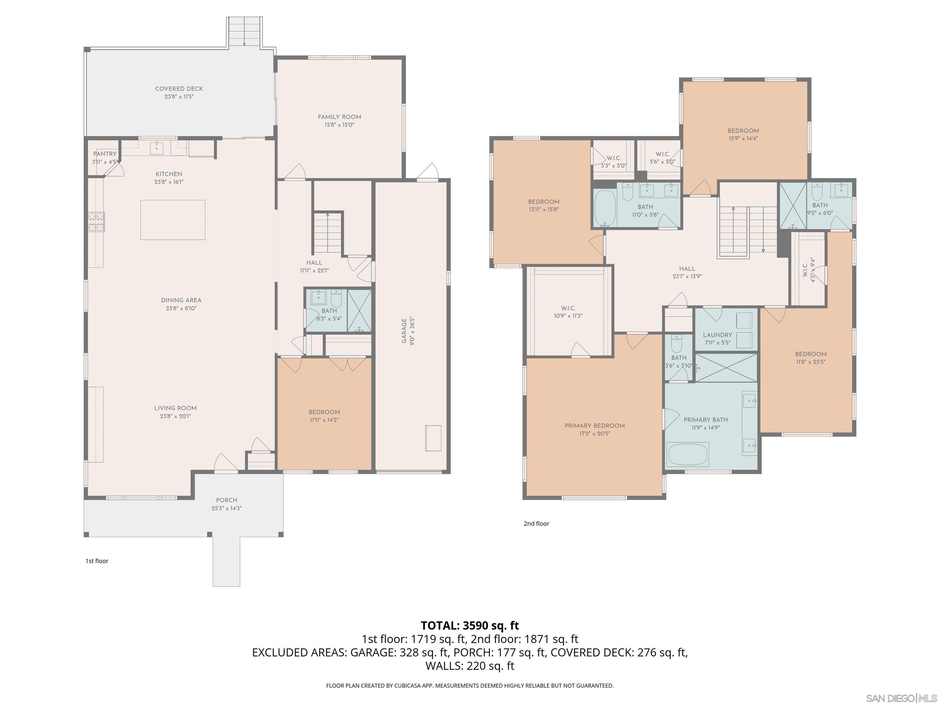 Detail Gallery Image 41 of 43 For 3728  Wilcox St, San Diego,  CA 92106 - 5 Beds | 4 Baths