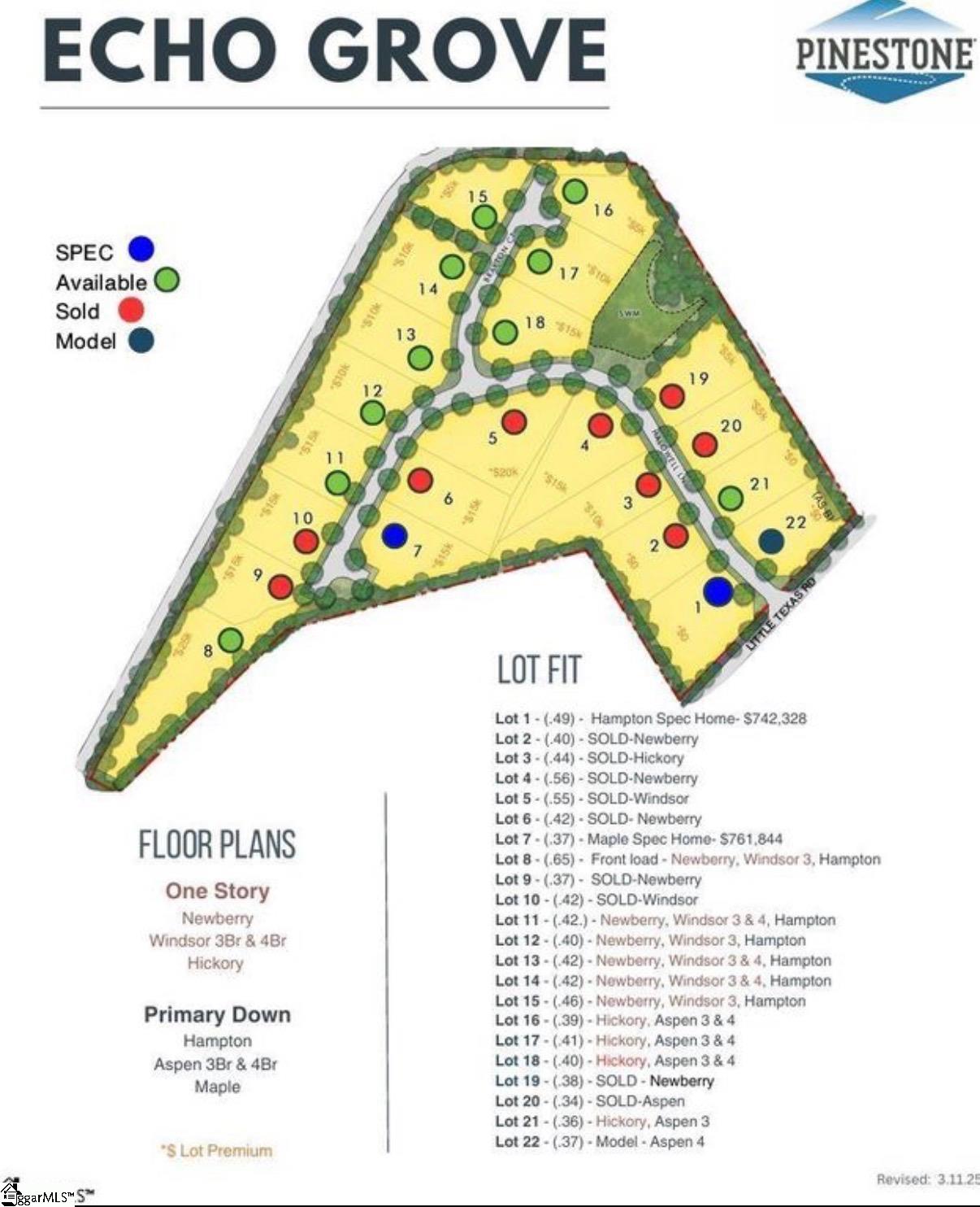 150