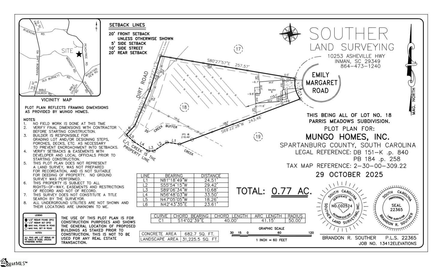 2058 Emily Margaret Road UNIT Lot 18 Chesnee, SC 29323