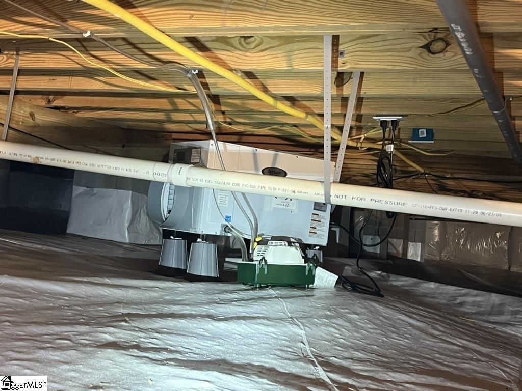 15 Meadow Rose Drive, Travelers Rest, SC, 29690