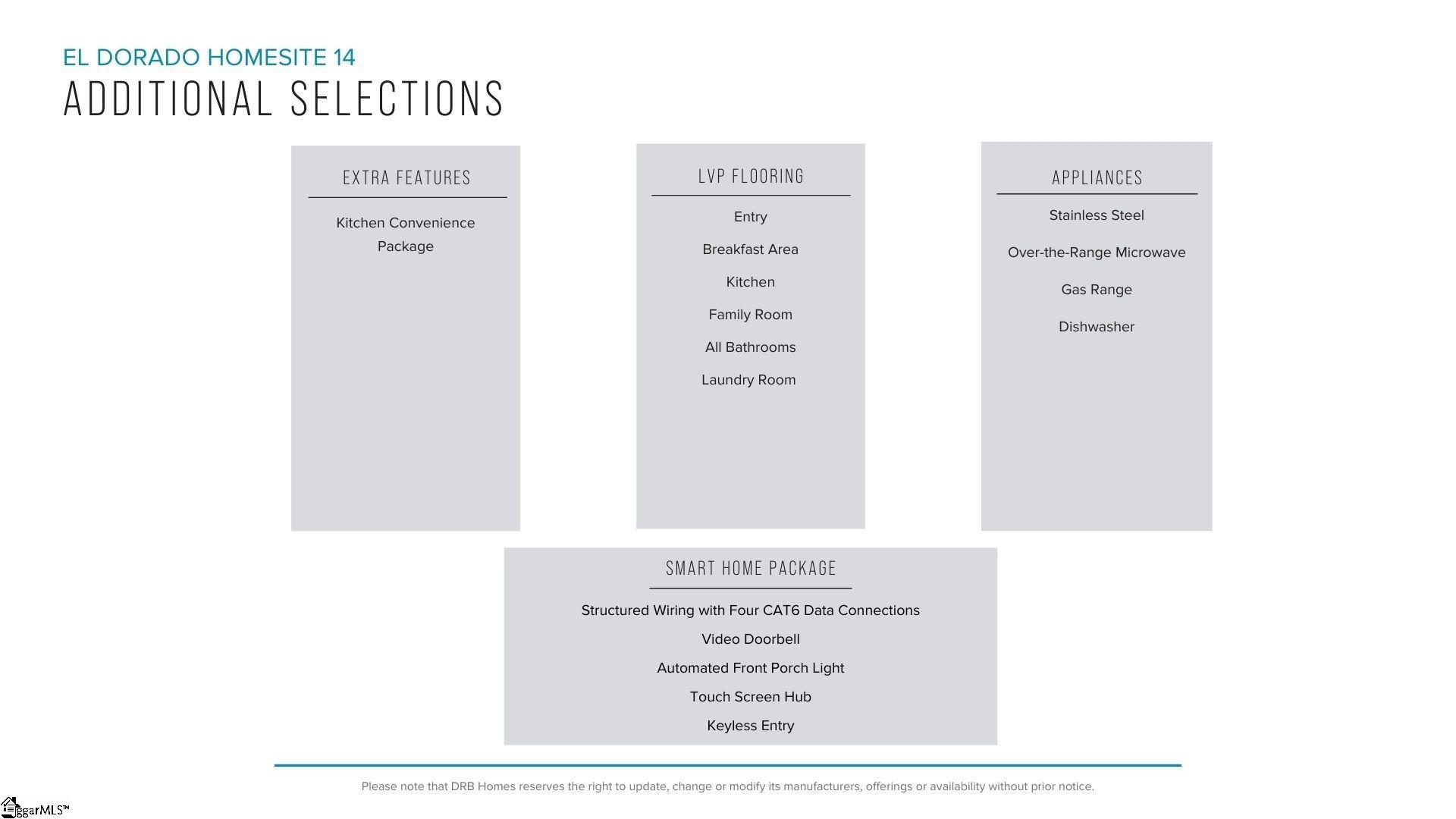 404 W Parima Court, Spartanburg, SC, 29301