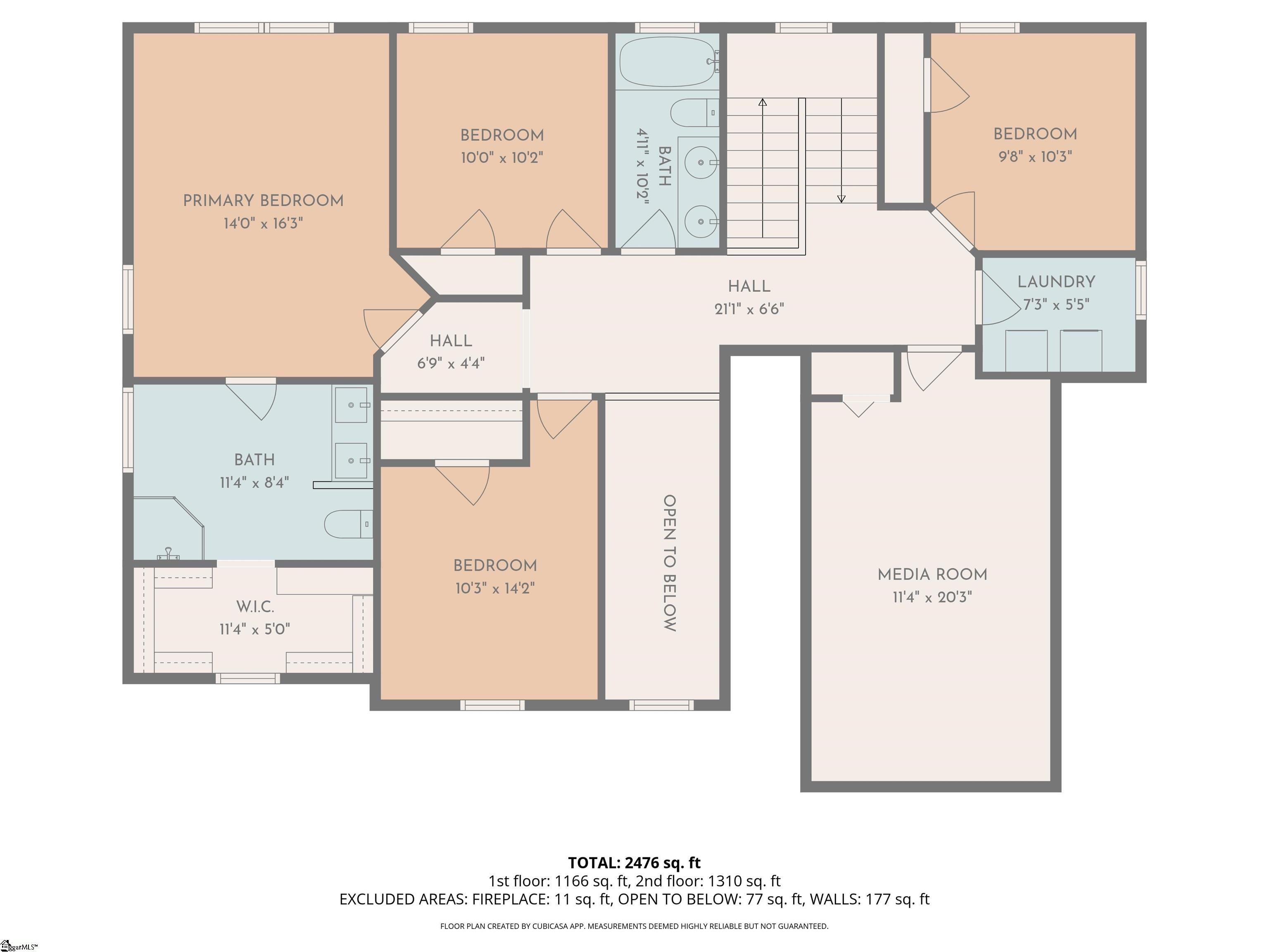 226 N Orchard Farms Avenue, Simpsonville, SC, 29681