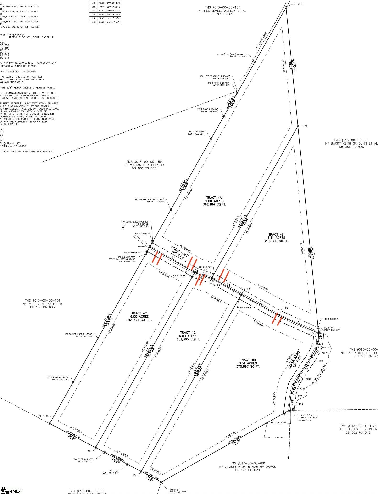 493 Acker Road Donalds, SC 29638