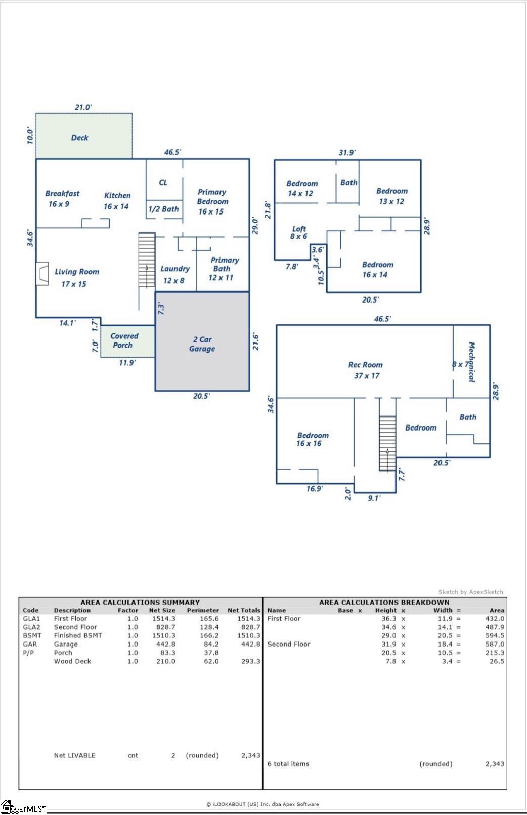 520 Abberly Lane Boiling Springs, SC 29316