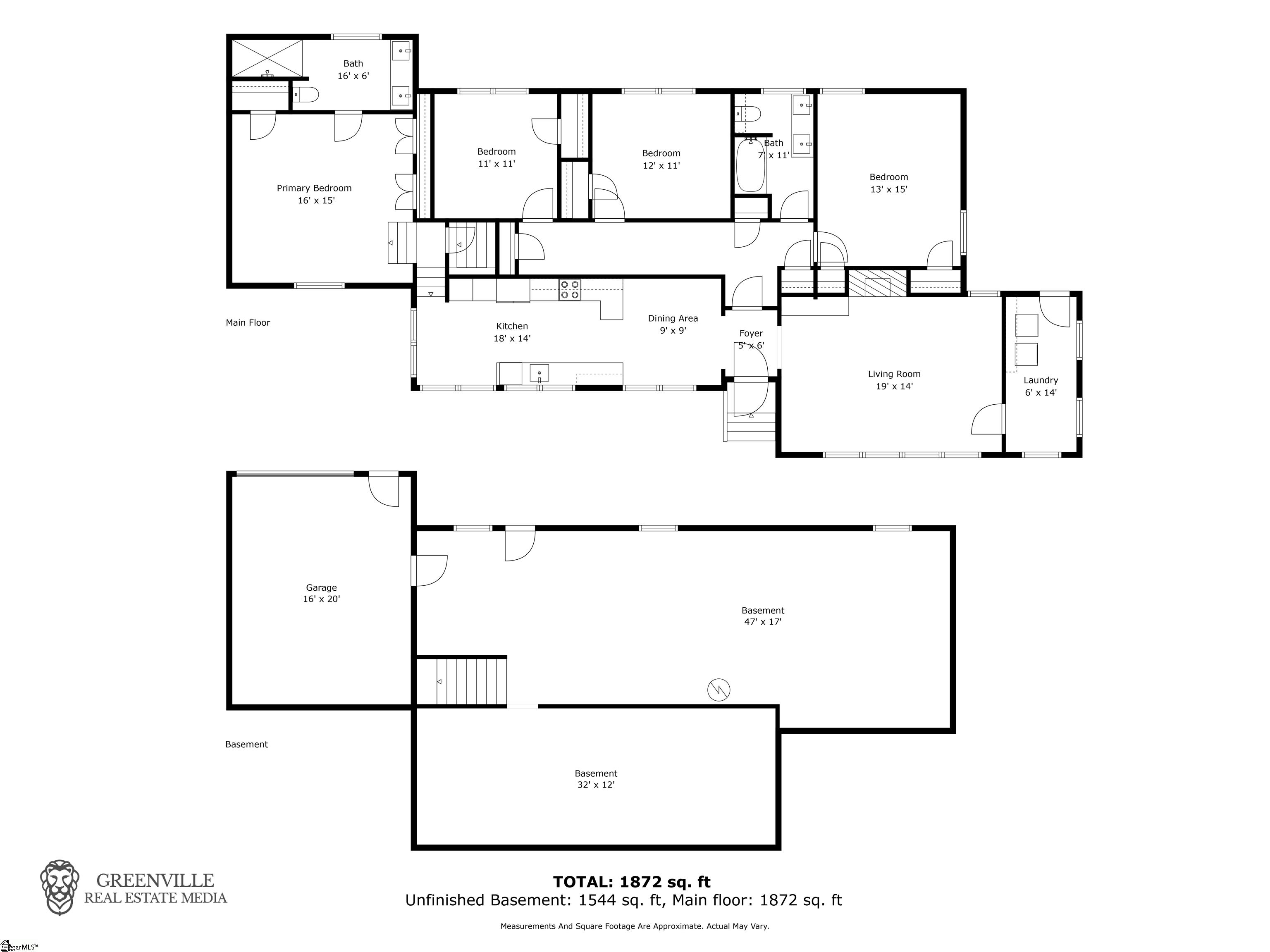 28 Buena Vista Avenue Greenville, SC 29607