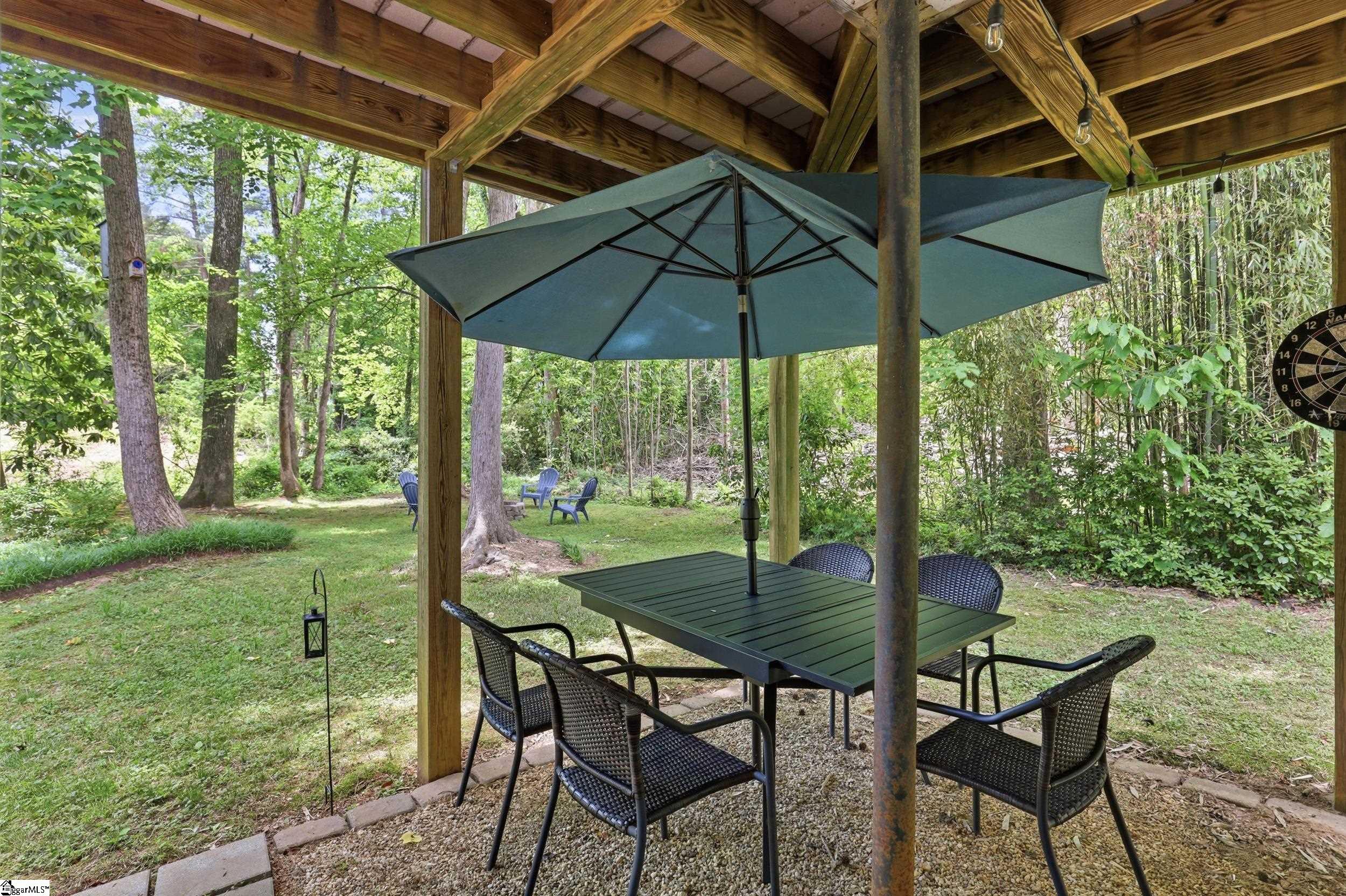 101 Shaftsbury Road Clemson, SC 29631