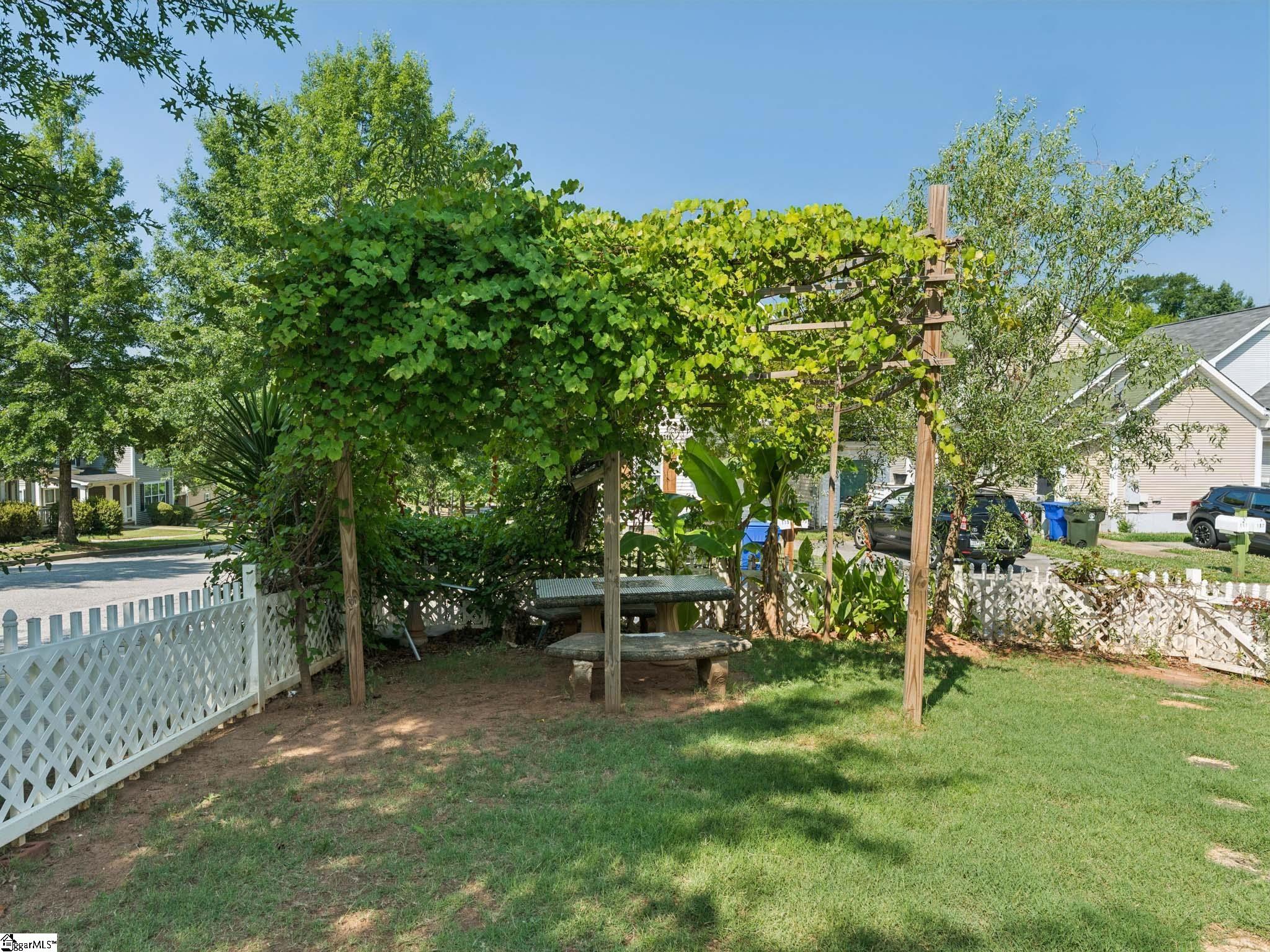 115 Provence Street Greenville, SC 29607