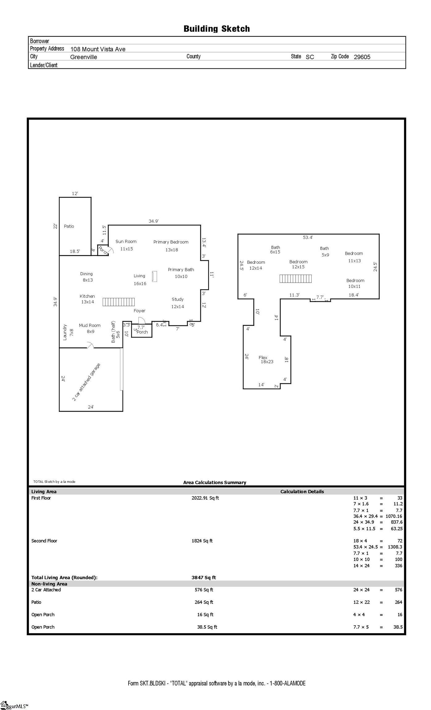 108 Mount Vista Avenue Greenville, SC 29605