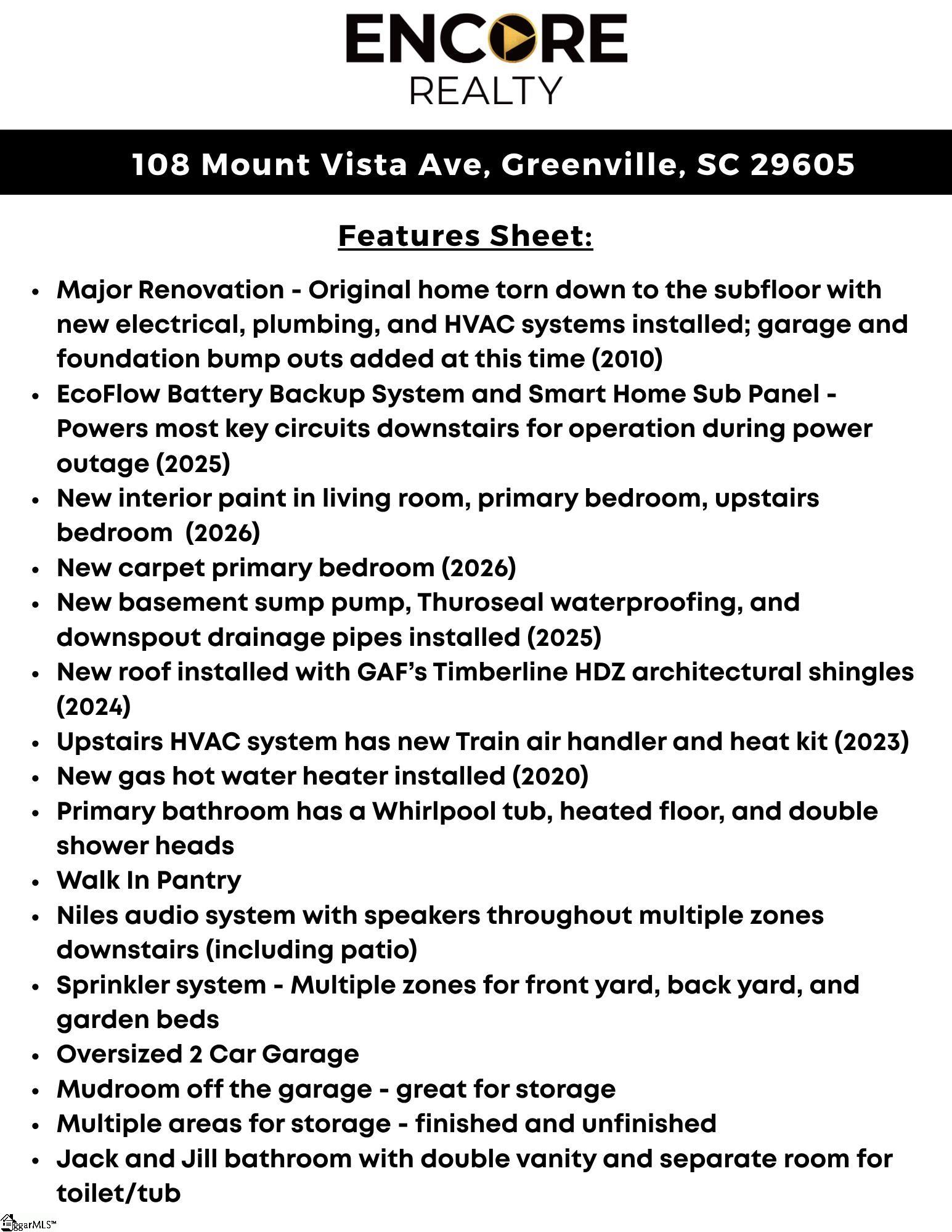 108 Mount Vista Avenue Greenville, SC 29605