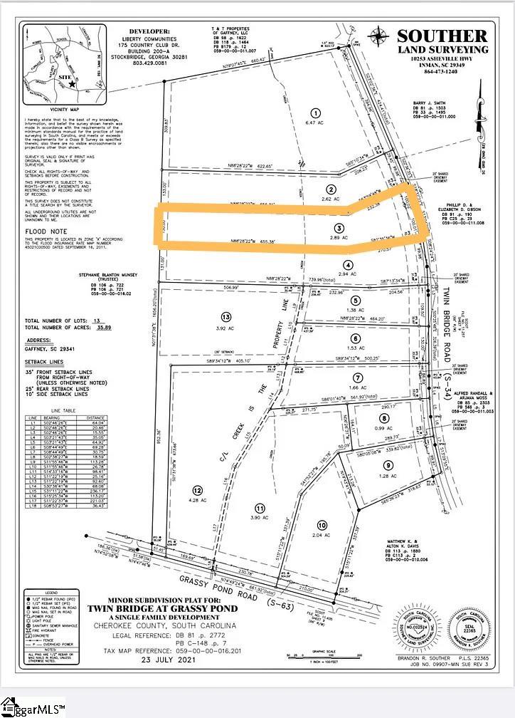 1275 Twin Bridge Road Gaffney, SC 29341