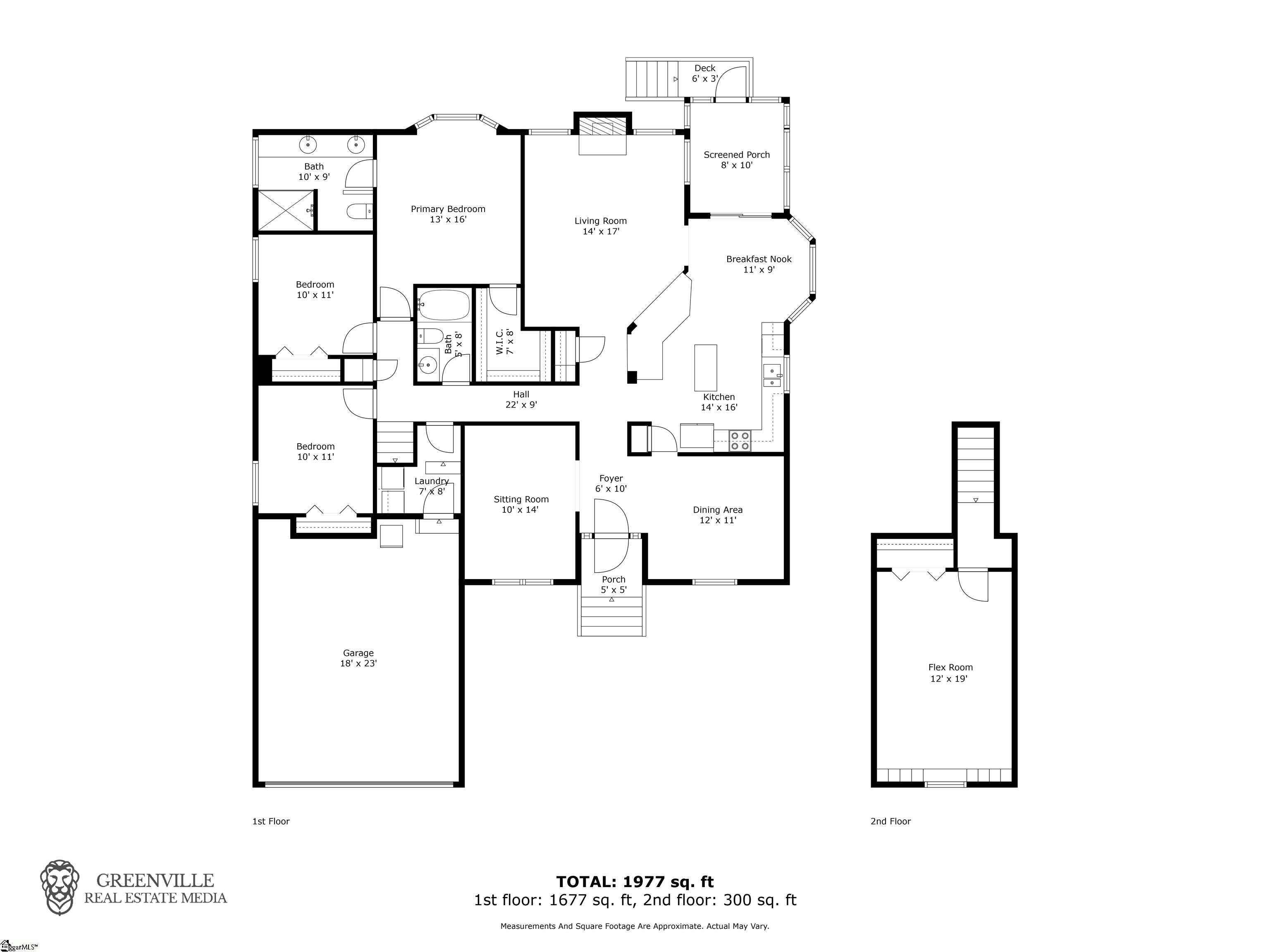 10 Croftstone Court Mauldin, SC 29622