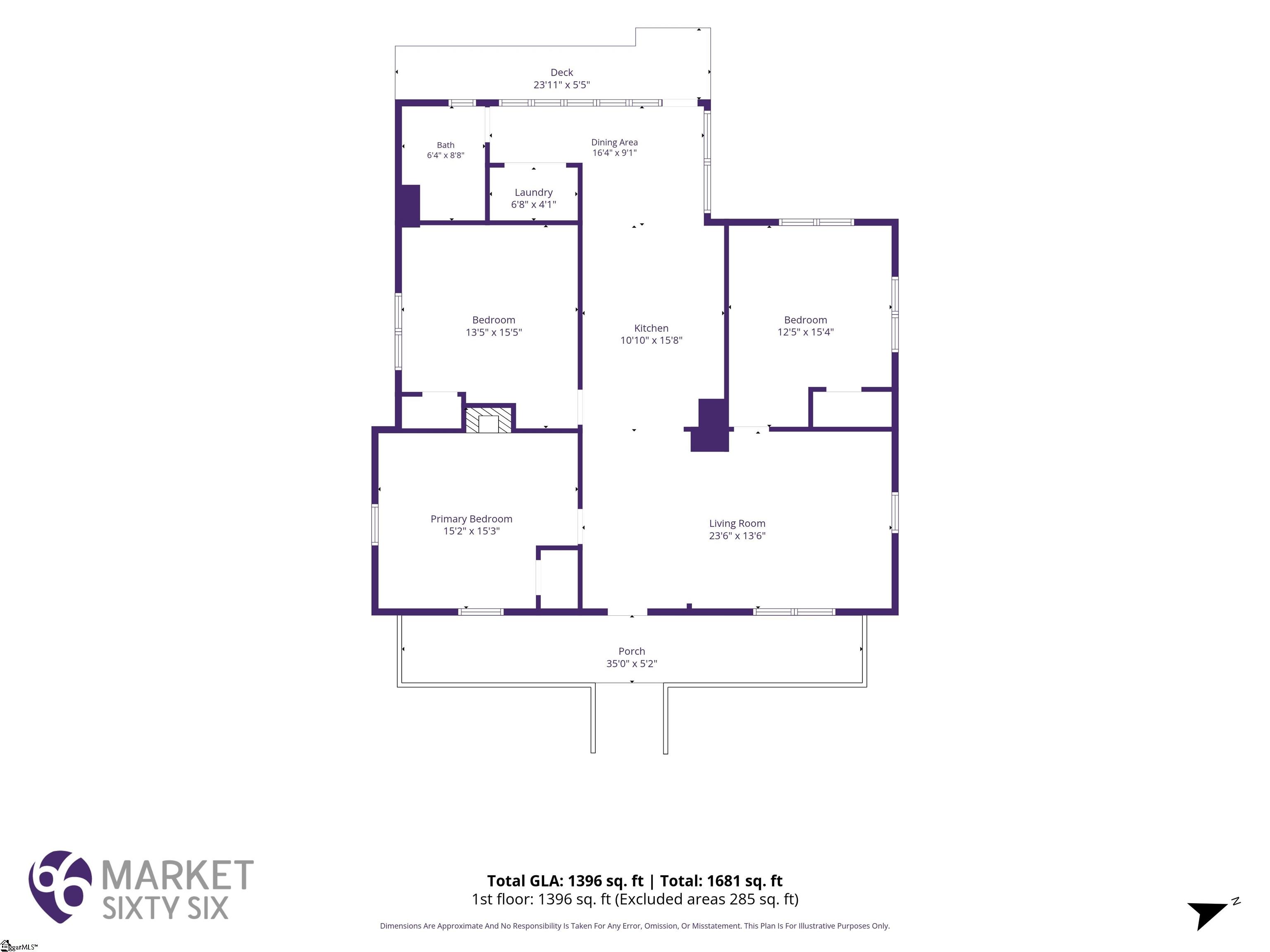 403 Trussell Street Honea Path, SC 29654