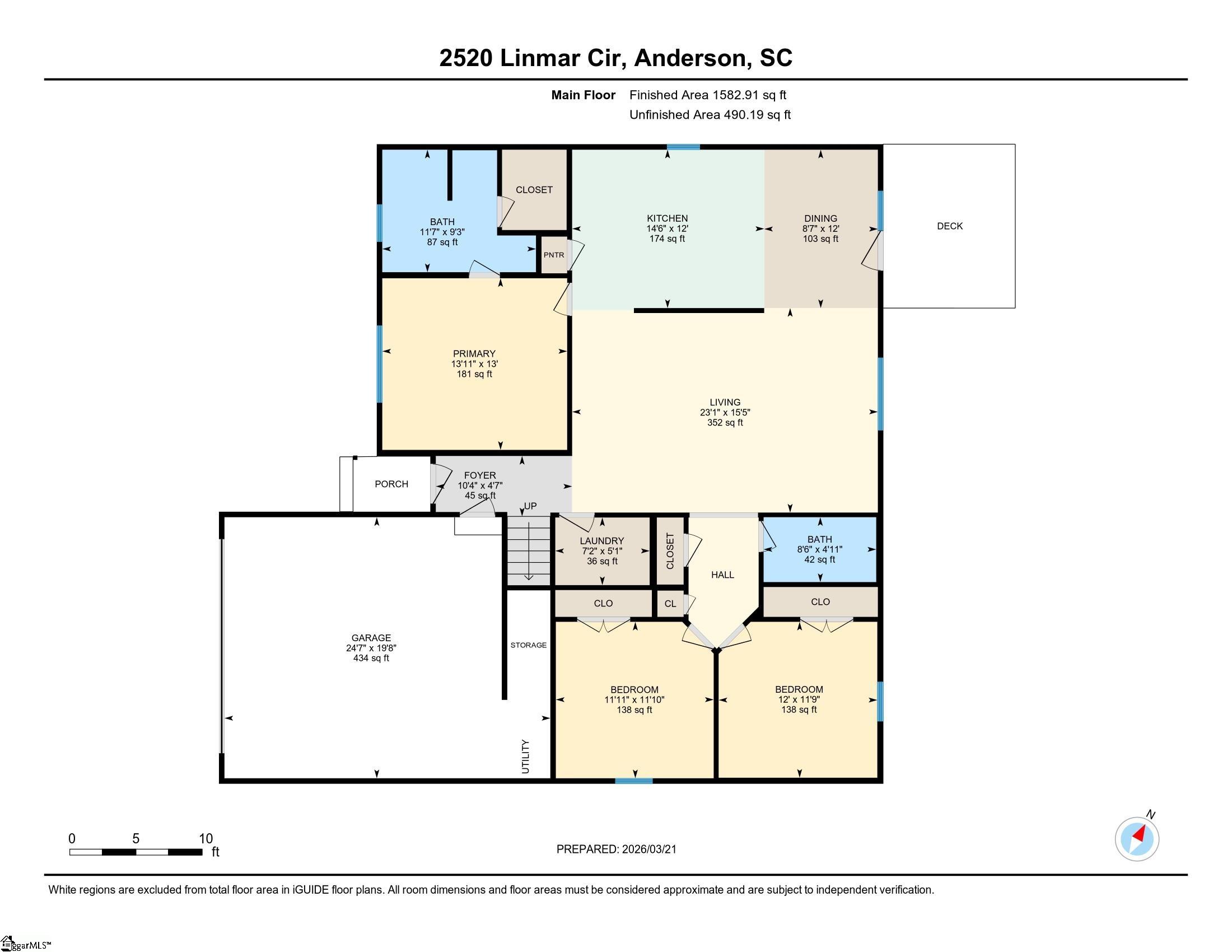 2520 Linmar Circle Anderson, SC 29621