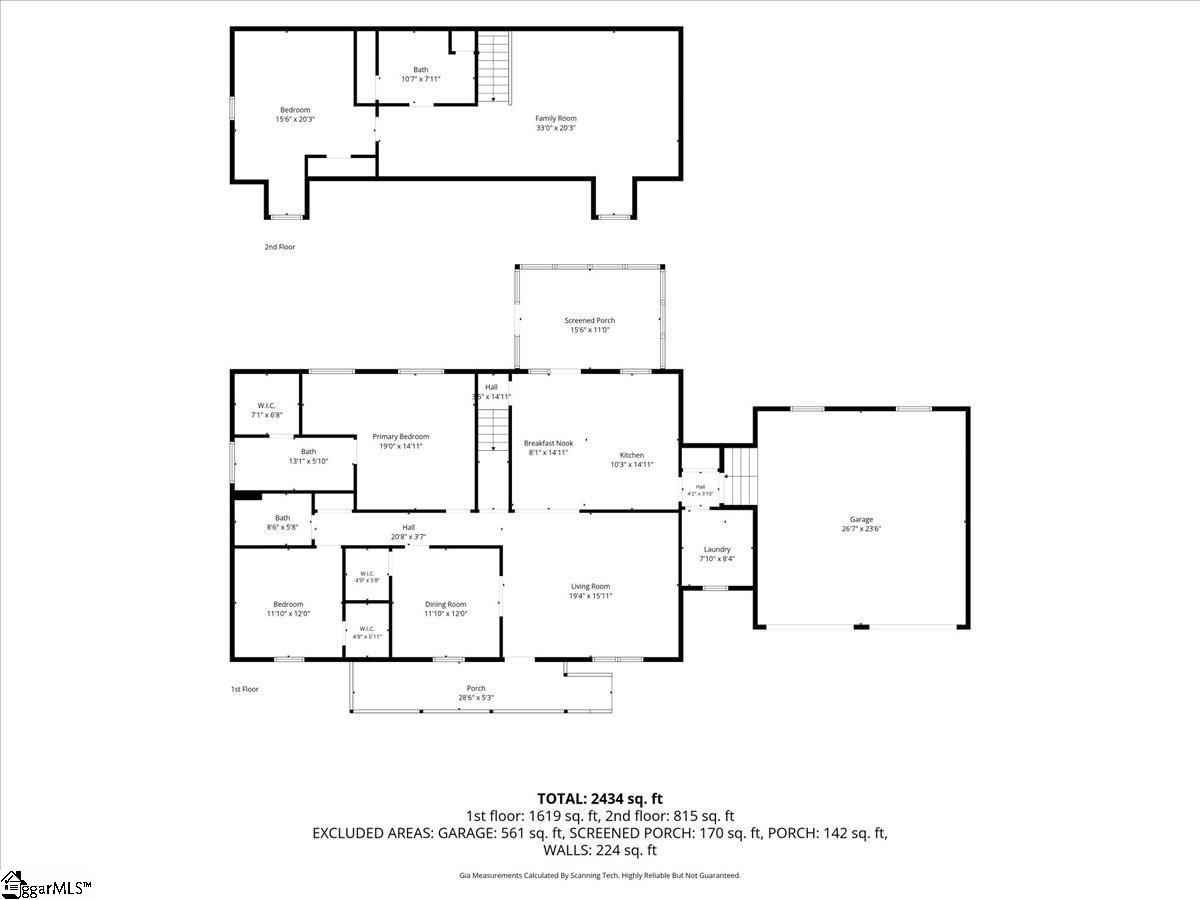 123 Richland Creek Drive Westminster, SC 29693