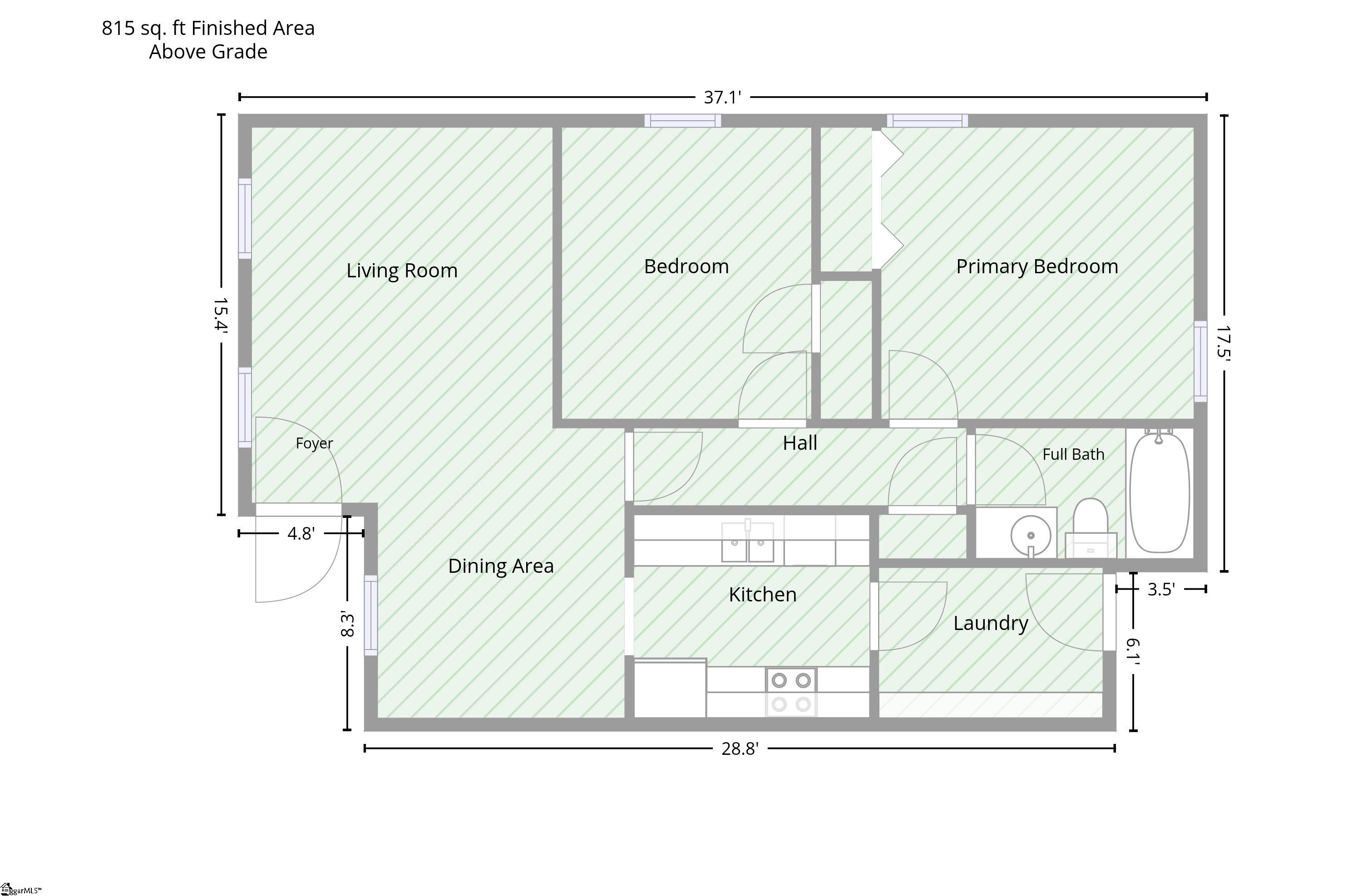 36 Oakwood Drive Greenville, SC 29609