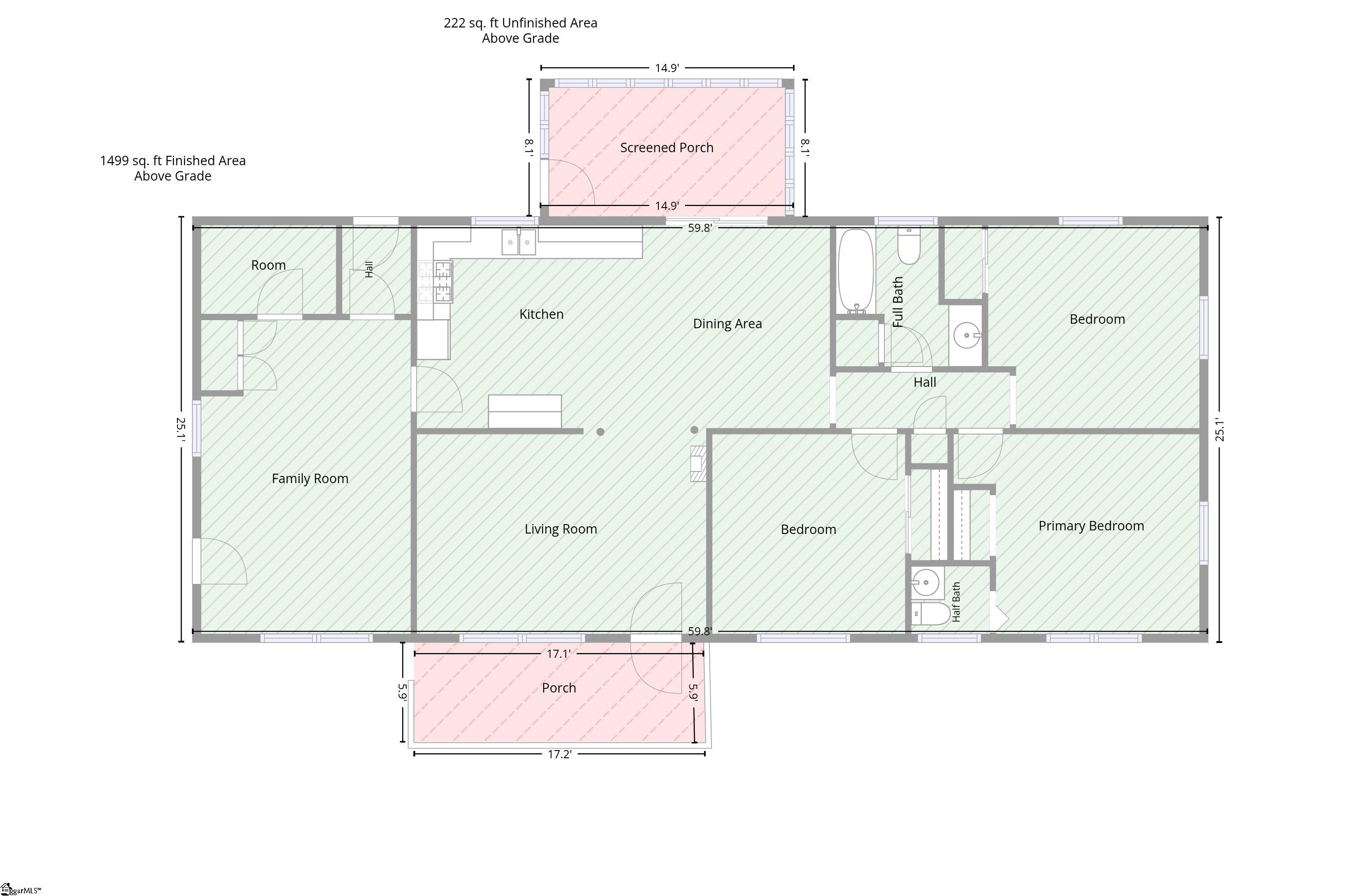 204 Parkdale Drive Greenville, SC 29611