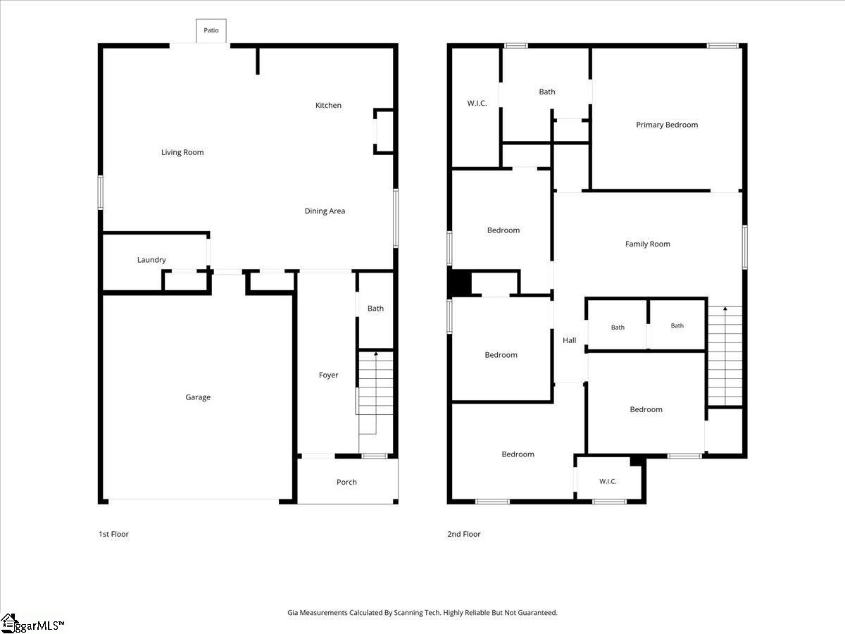 567 Wooden Duck Street Spartanburg, SC 29303