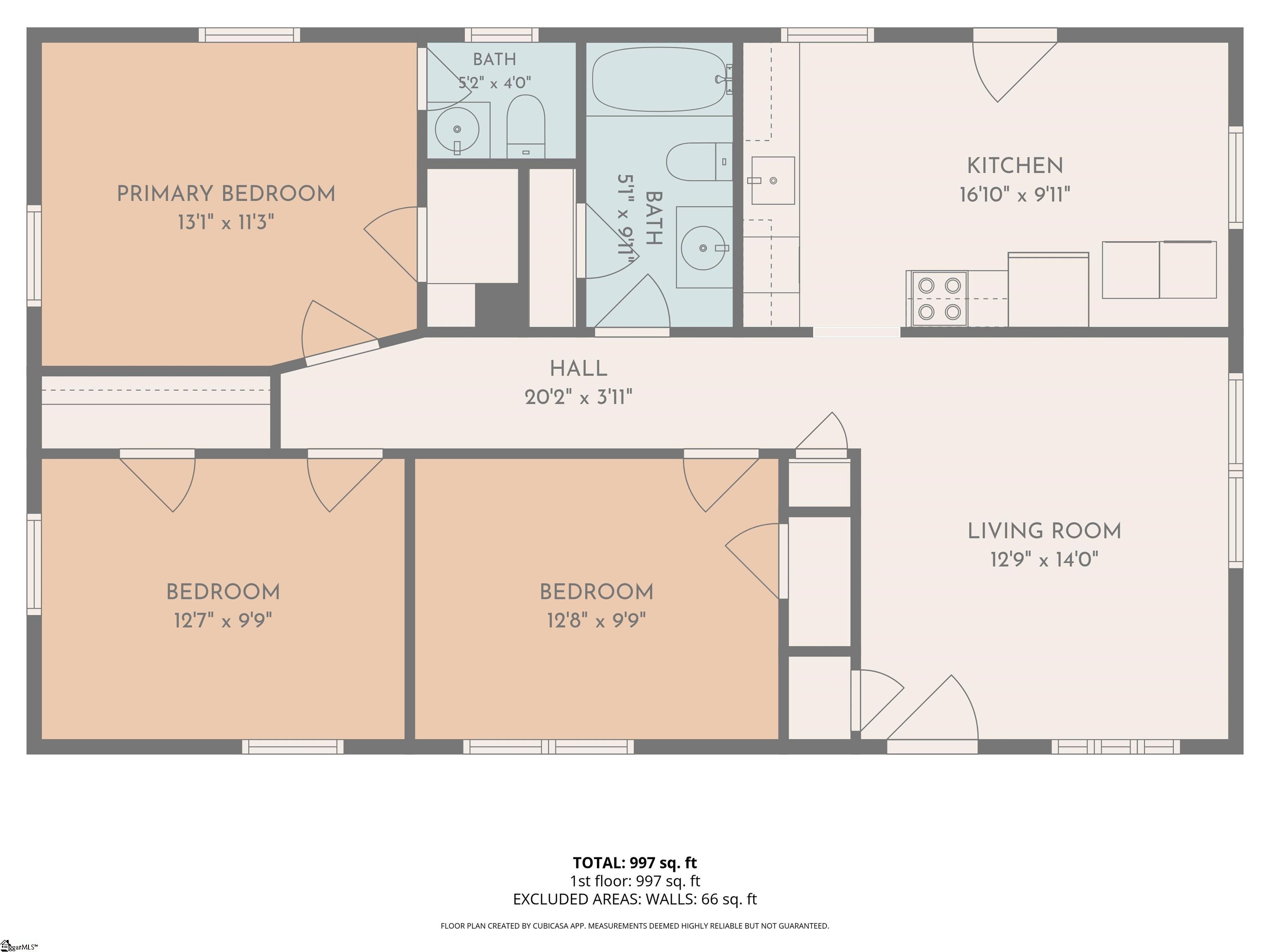 100 Whitener Avenue Spartanburg, SC 29306