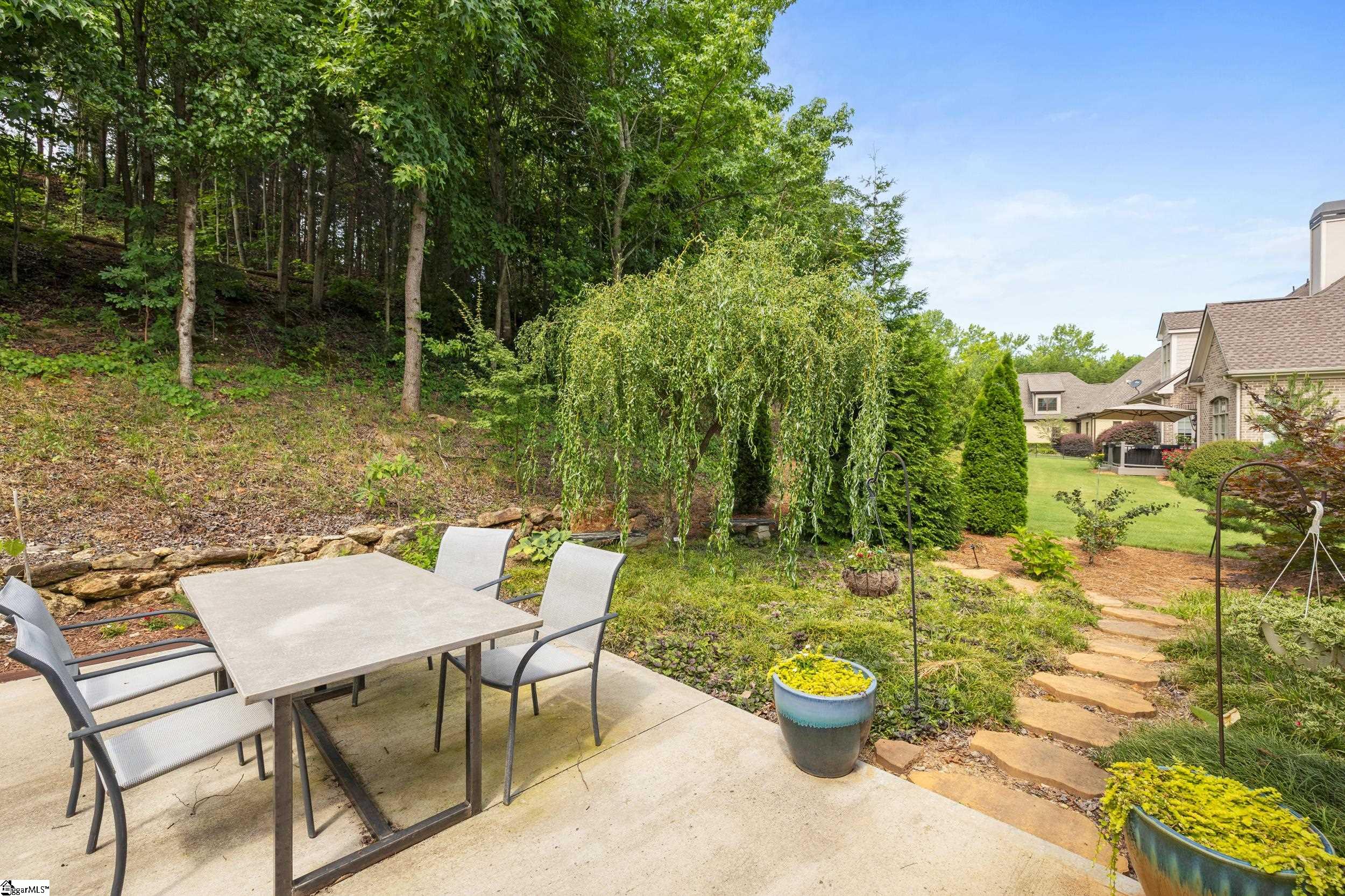112 Gascony Drive Greenville, SC 29609