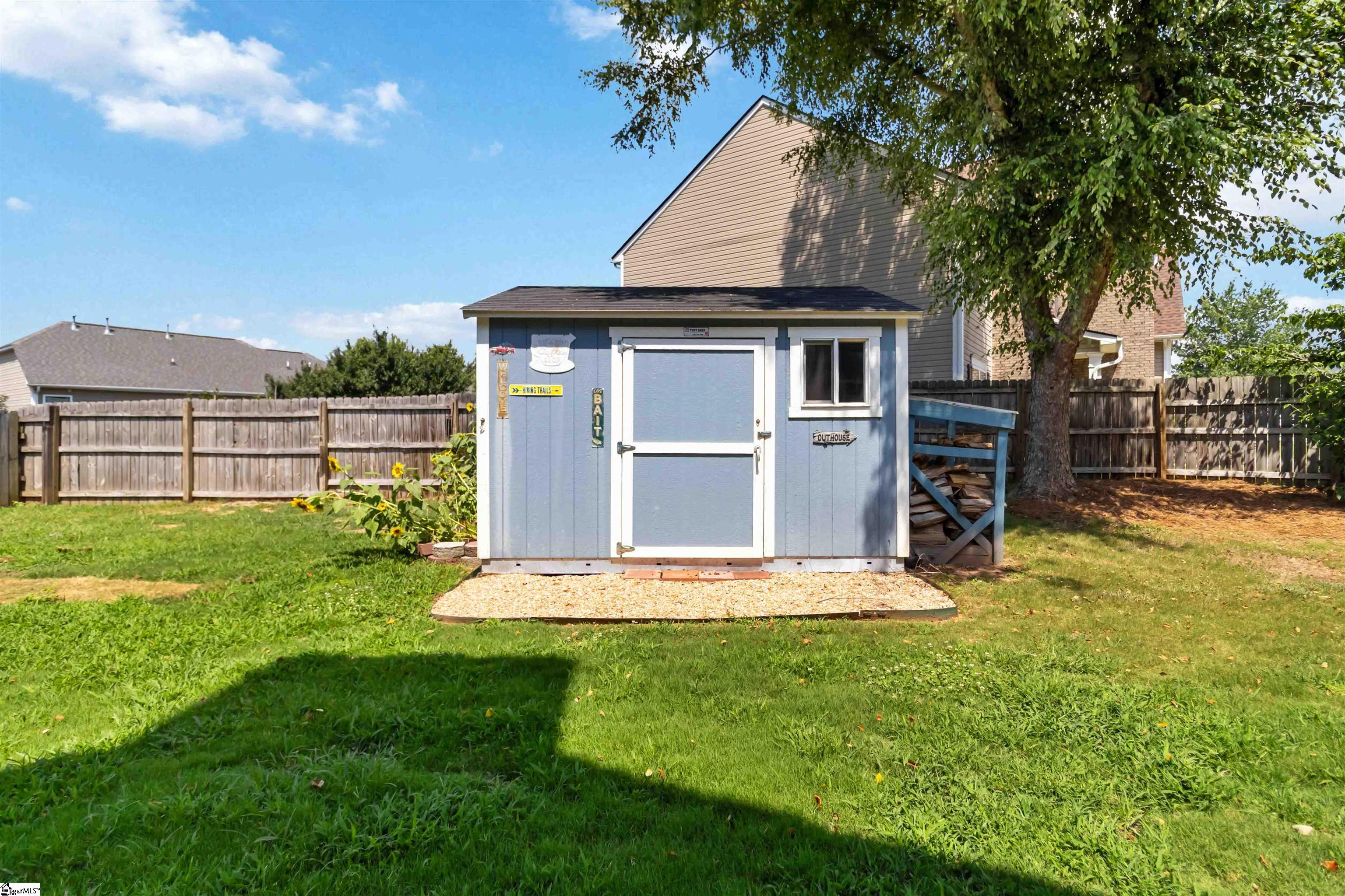 200 Rivanna Lane Greenville, SC 29607