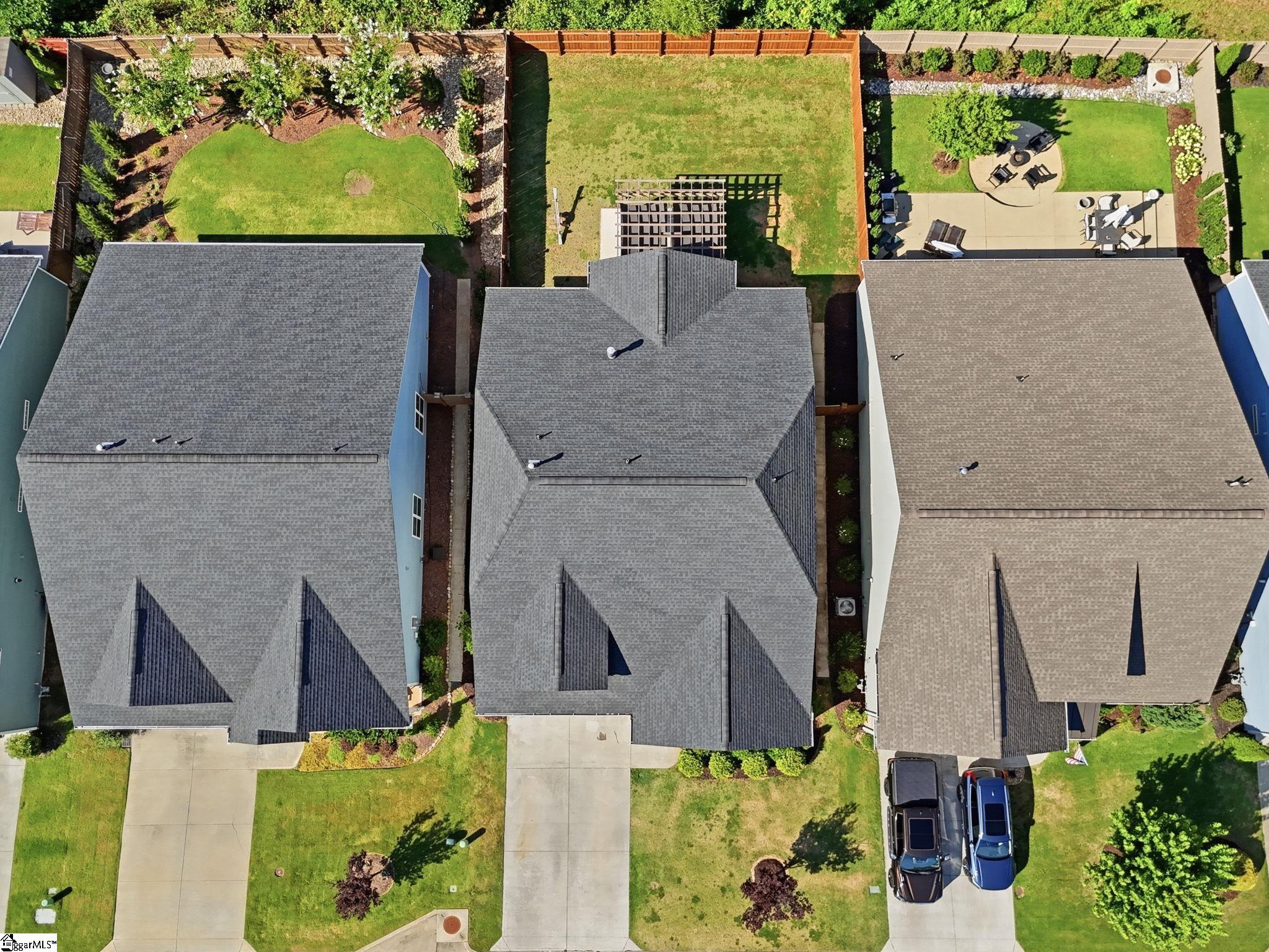 401 Rubia Drive Greenville, SC 29607