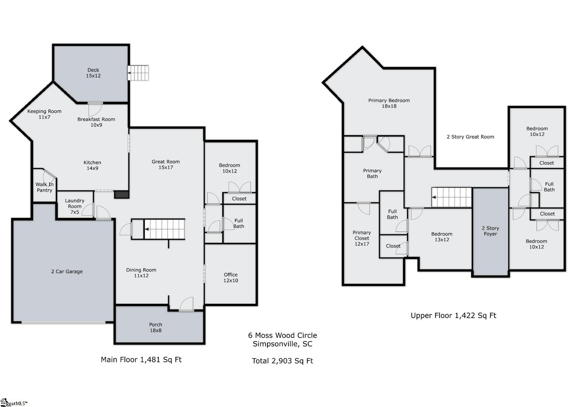 6 Moss Wood Circle Simpsonville, SC 29681