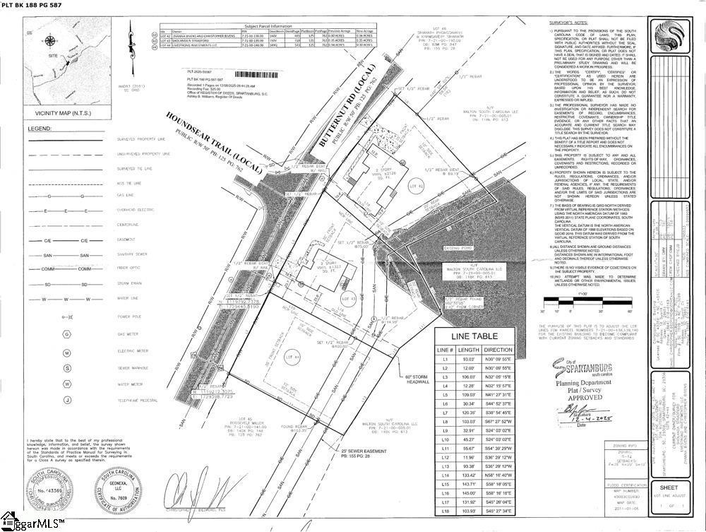 202 Butternut Road Spartanburg, SC 29306
