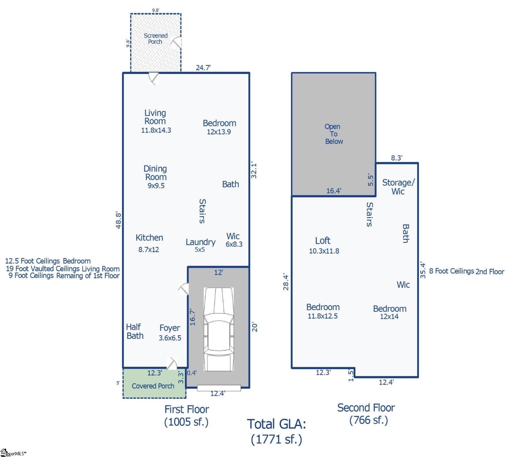 214 Mint Julep Court Greer, SC 29651