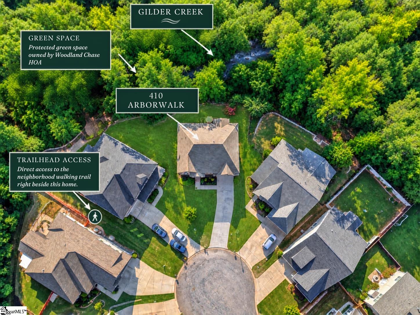 410 Arborwalk Court, Simpsonville SC 29681-8072