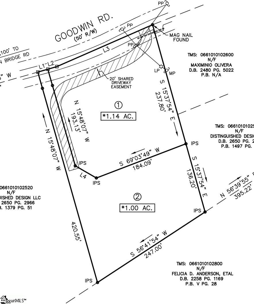 3rd image of 325 Goodwin Rd, Travelers Rest, SC 29690 | MLS# 1599800