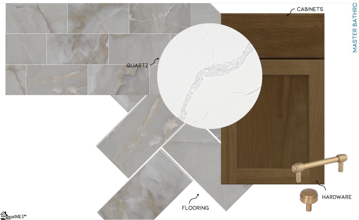 195 Tate Chapman Road, Simpsonville SC 29681