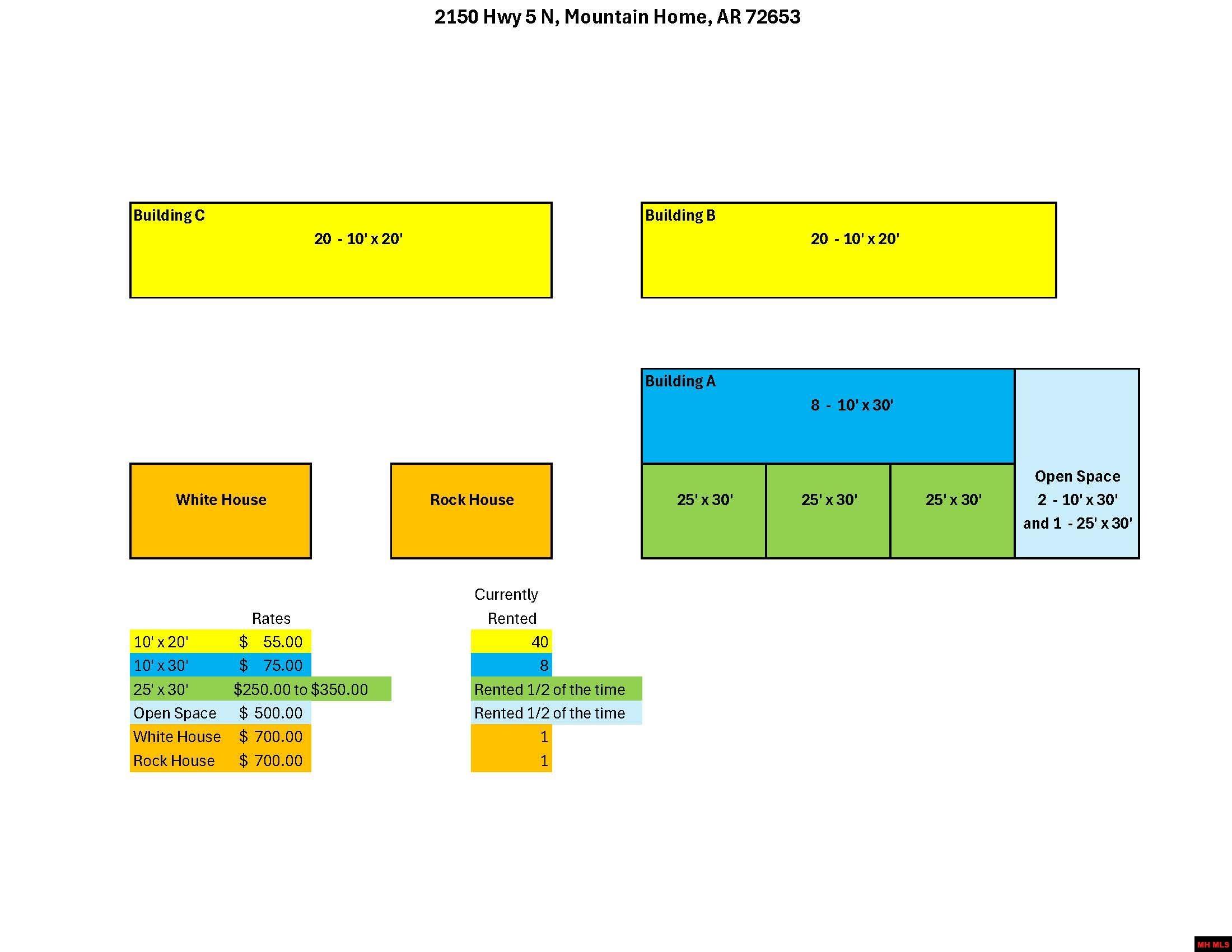 2150 HWY 5 NORTH Mountain Home, AR
