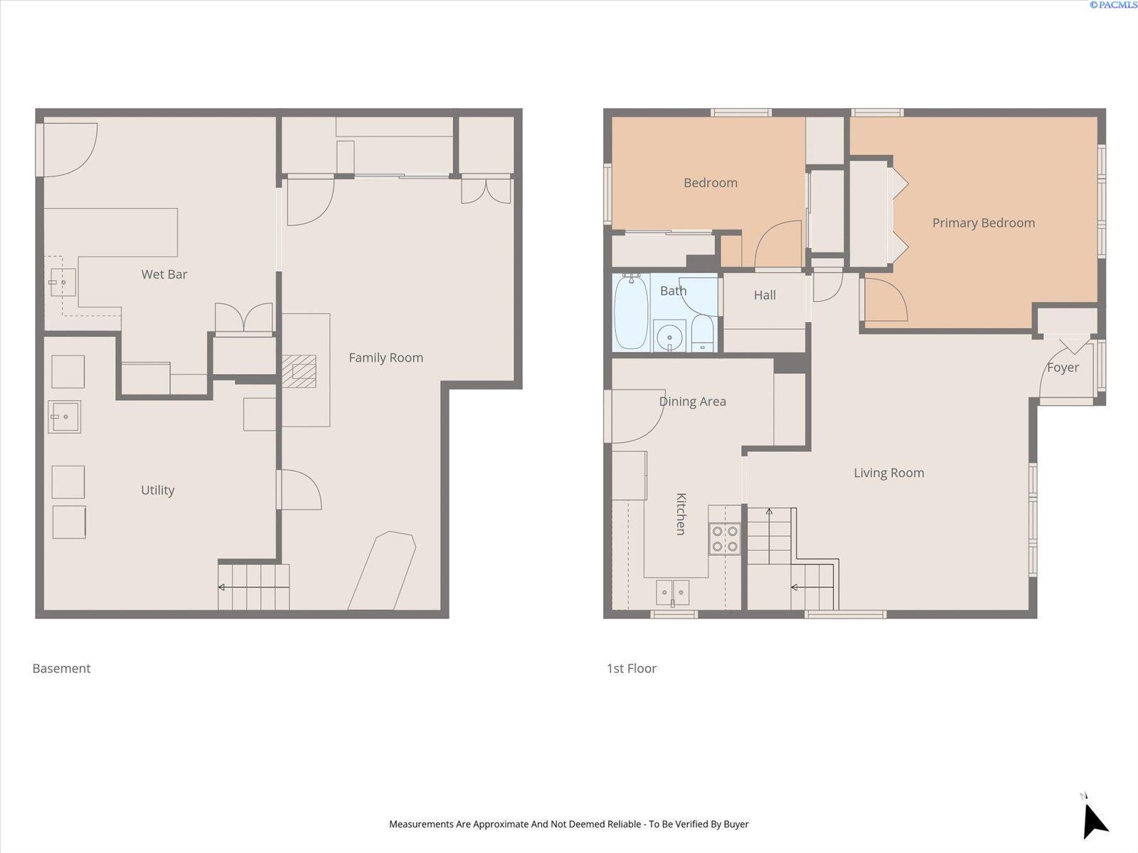 29 Jean St, Kennewick, WA 99336