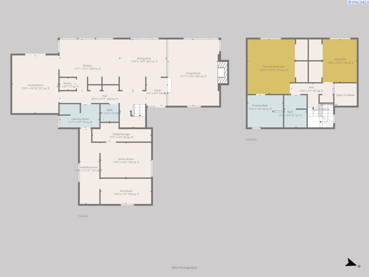 34610 Kendall Road Nw, Benton City, WA 99320