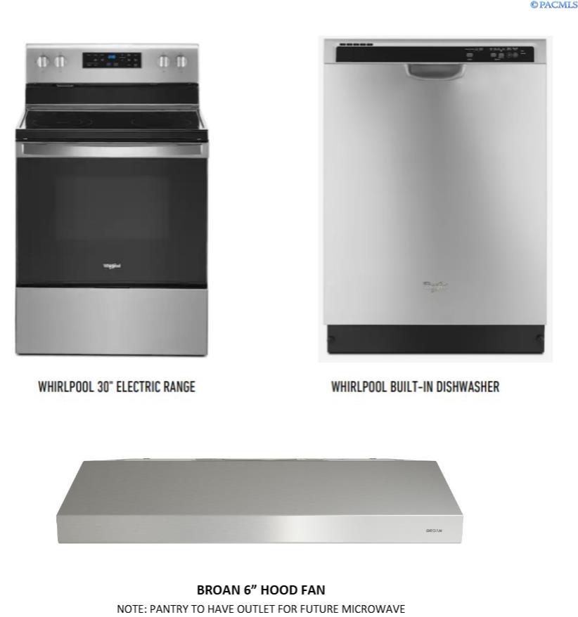 1210 18th St, Benton City, WA 99320