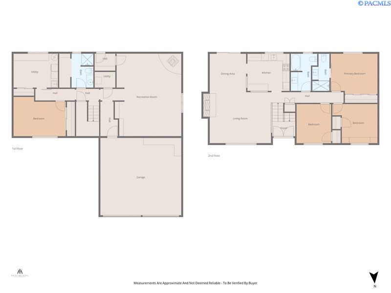1503 37th Ave, Kennewick, WA 99337