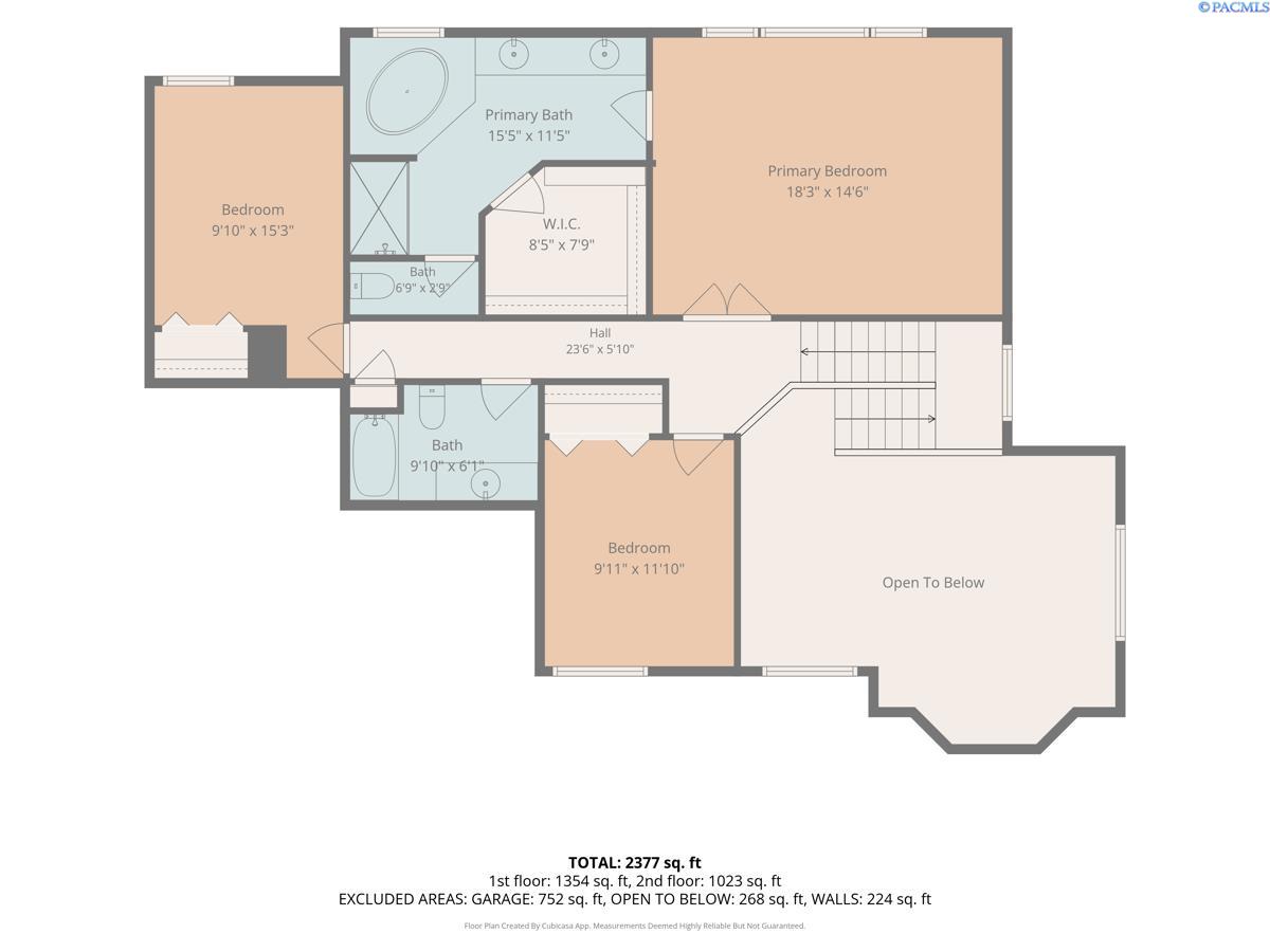 1876 Nova Ln, Richland, WA 99352